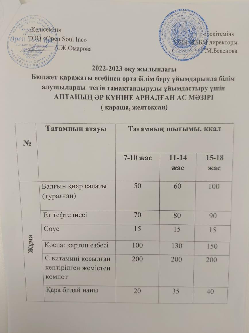 Ас мәзірі