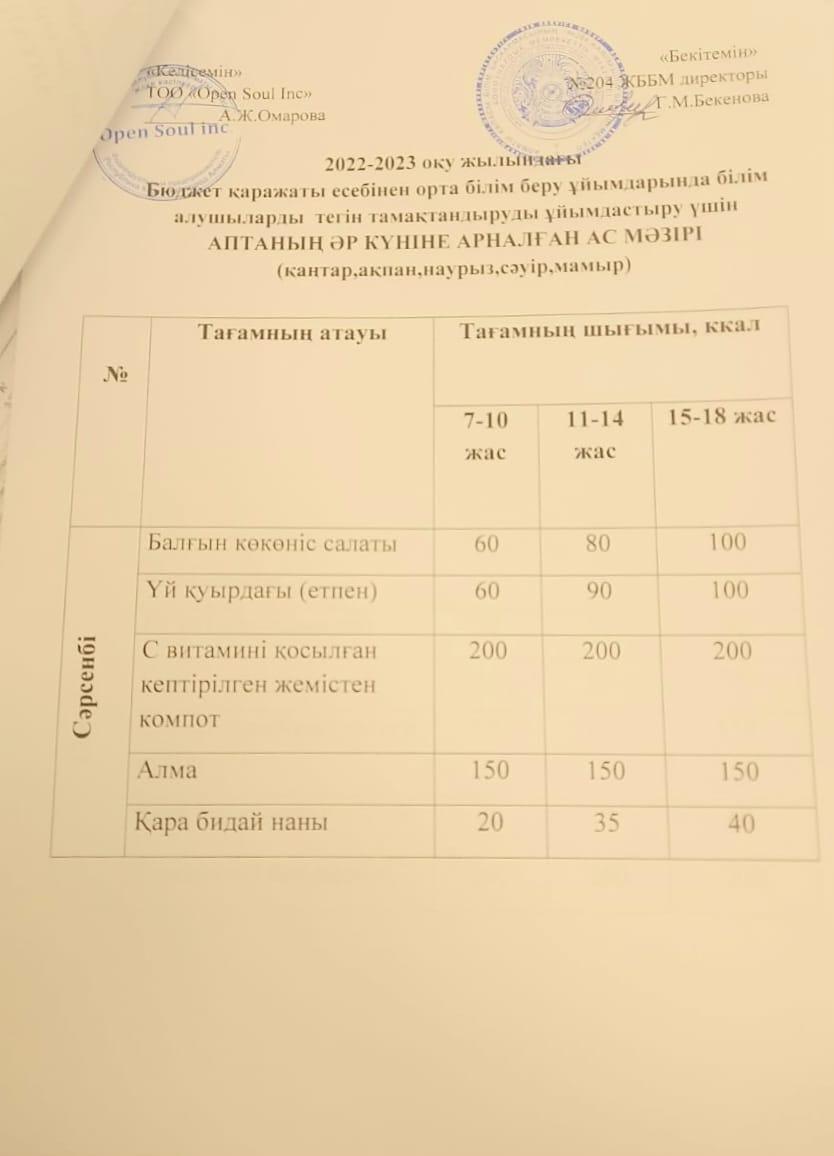 Ас мәзірі