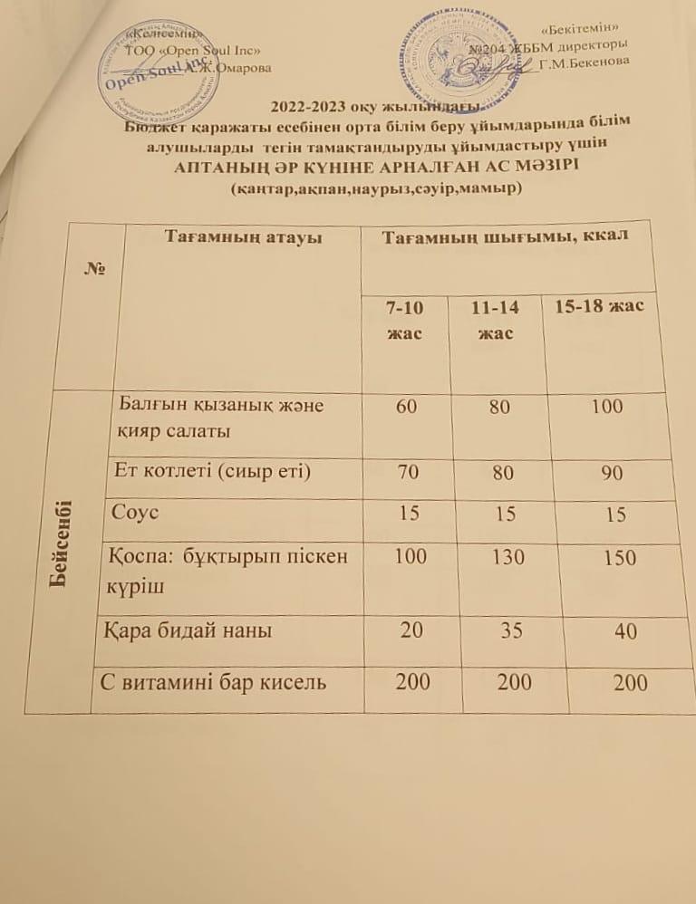 Ас мәзірі
