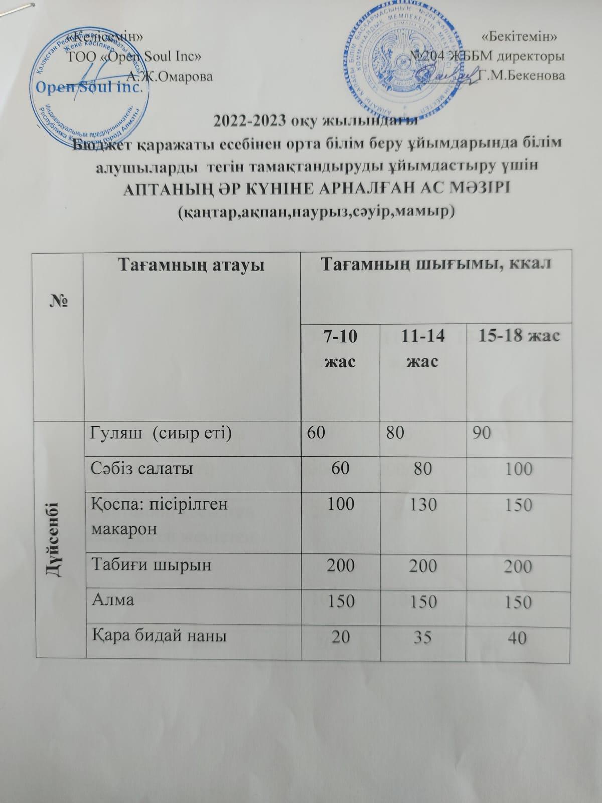 Ас мәзірі