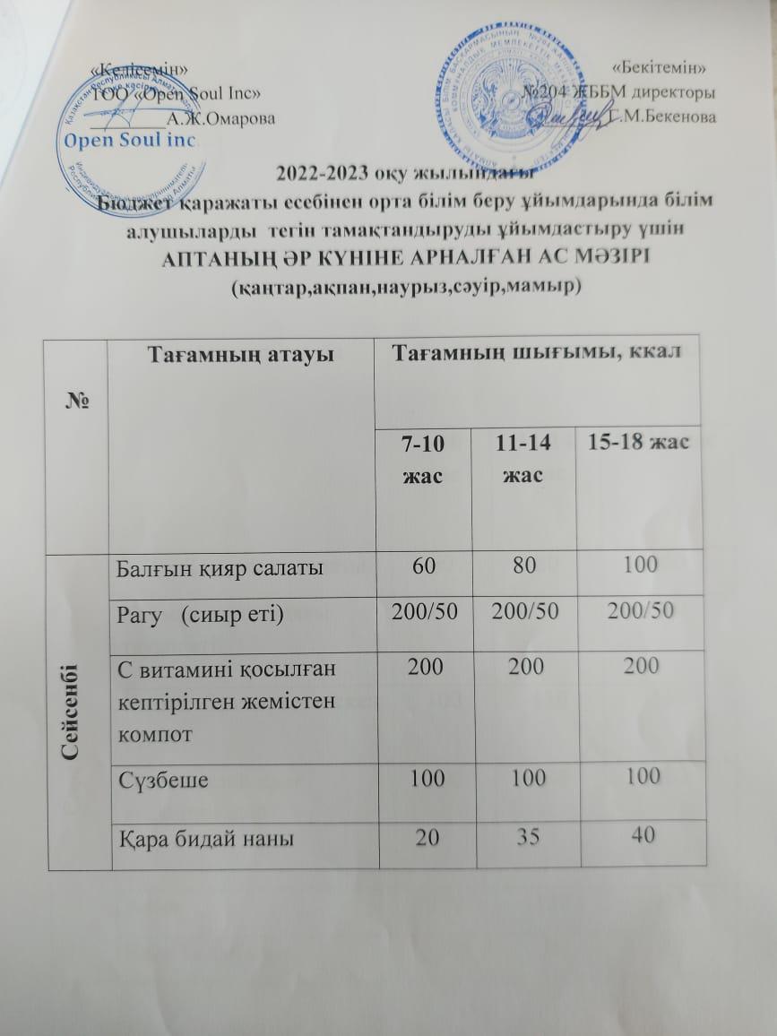 Ас мәзірі
