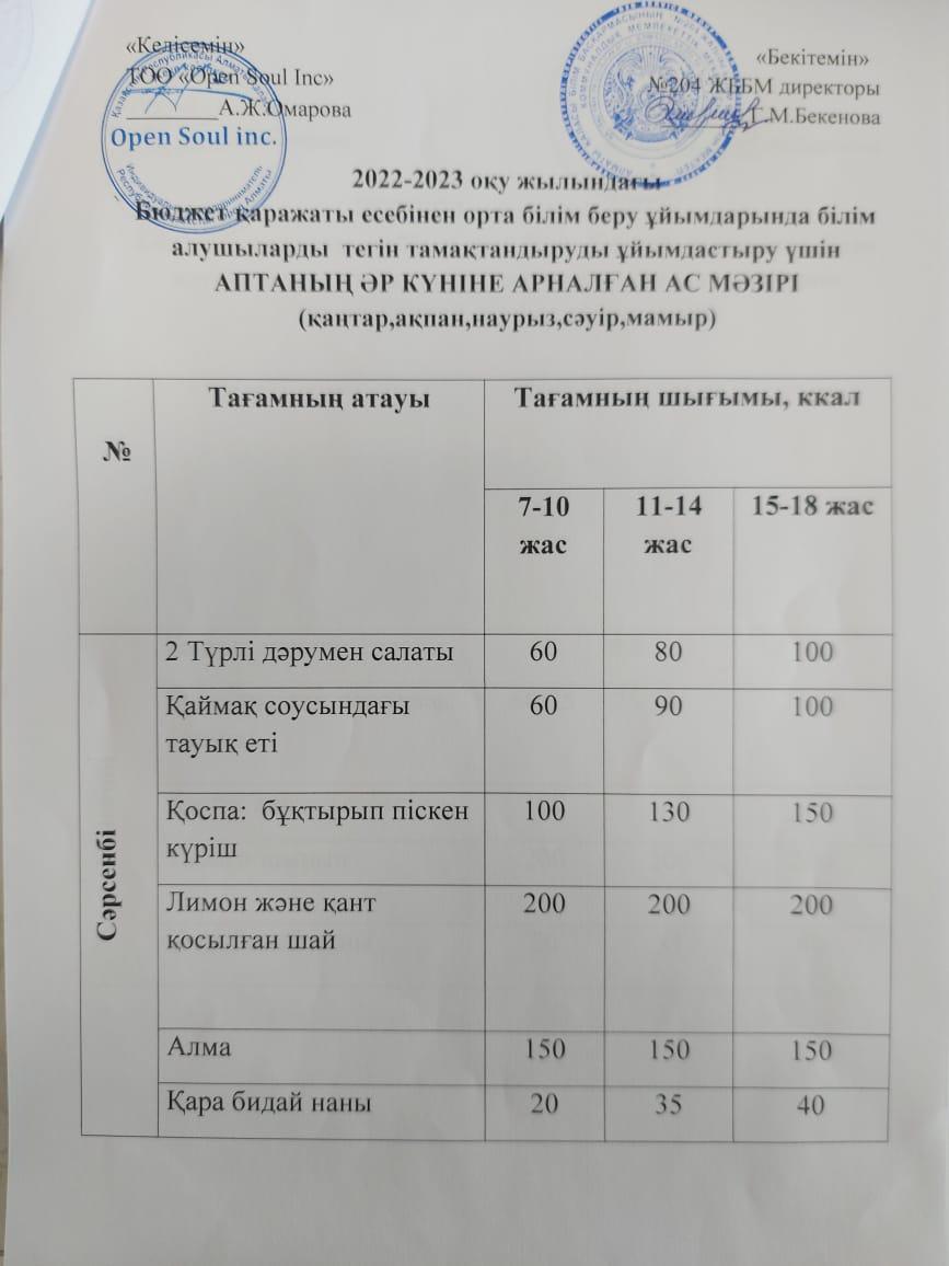 Ас мәзірі