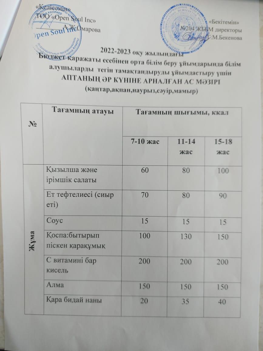 Ас мәзірі