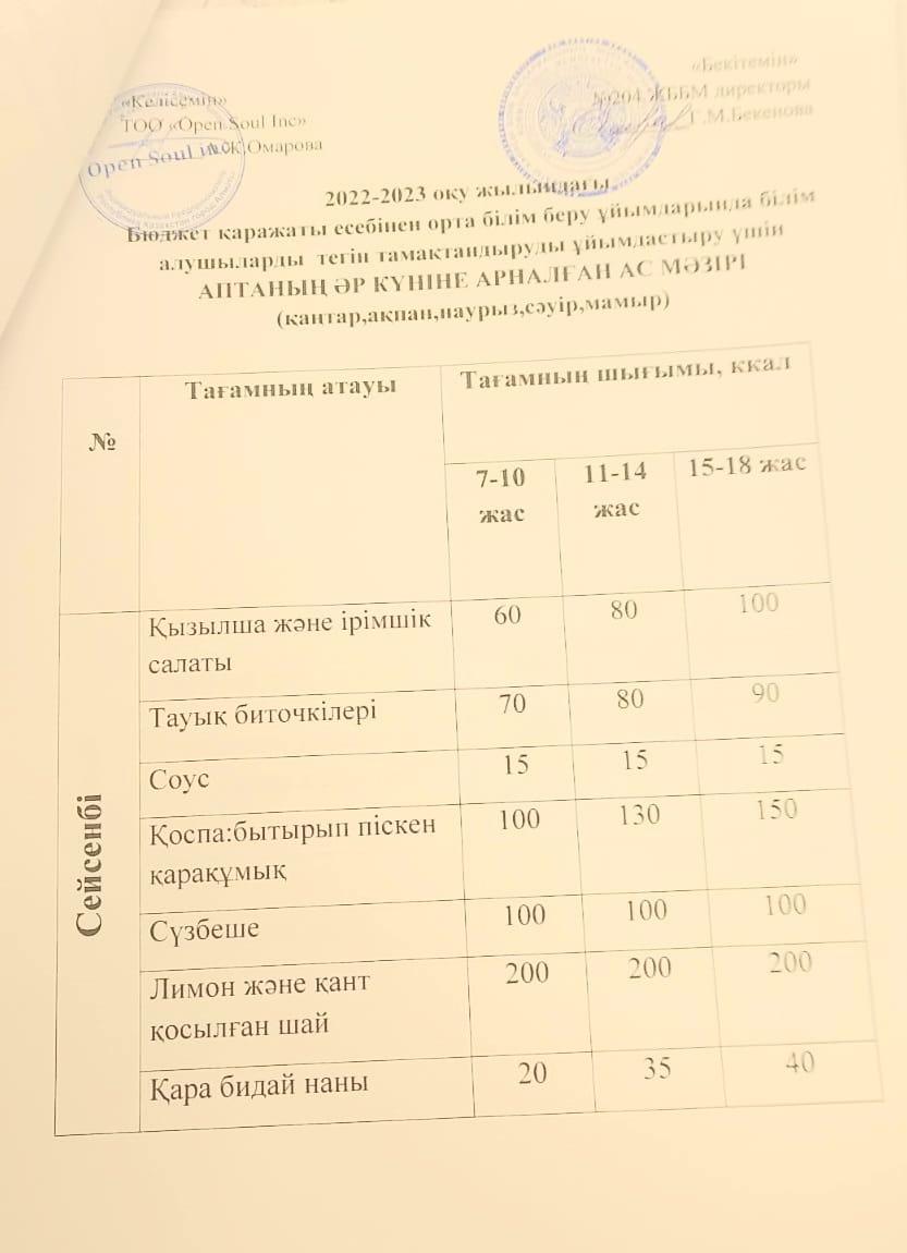 Ас мәзірі