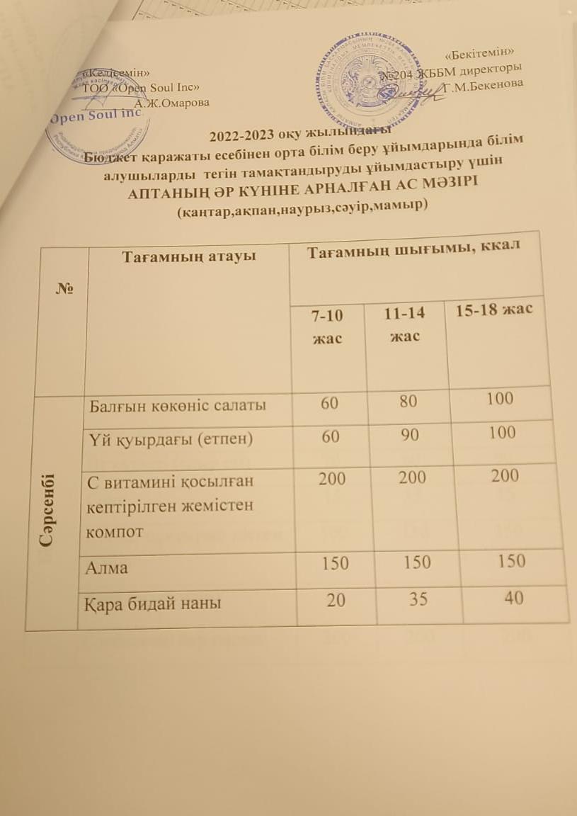 Ас мәзірі