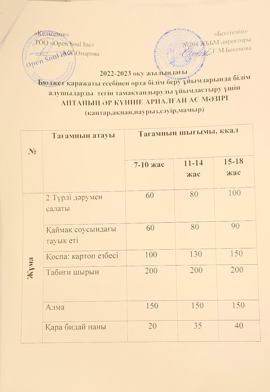Ас мәзірі