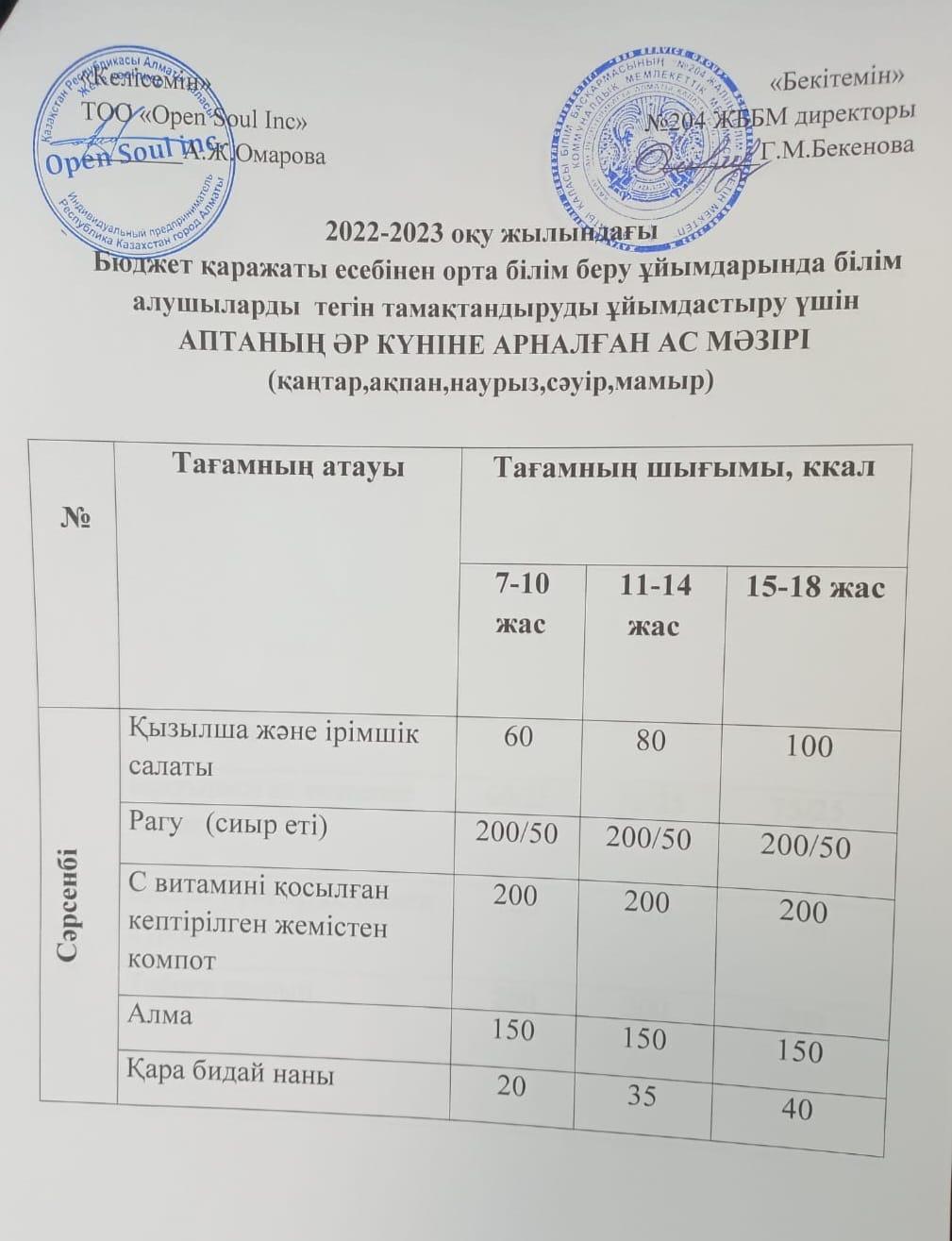 Ас мәзірі