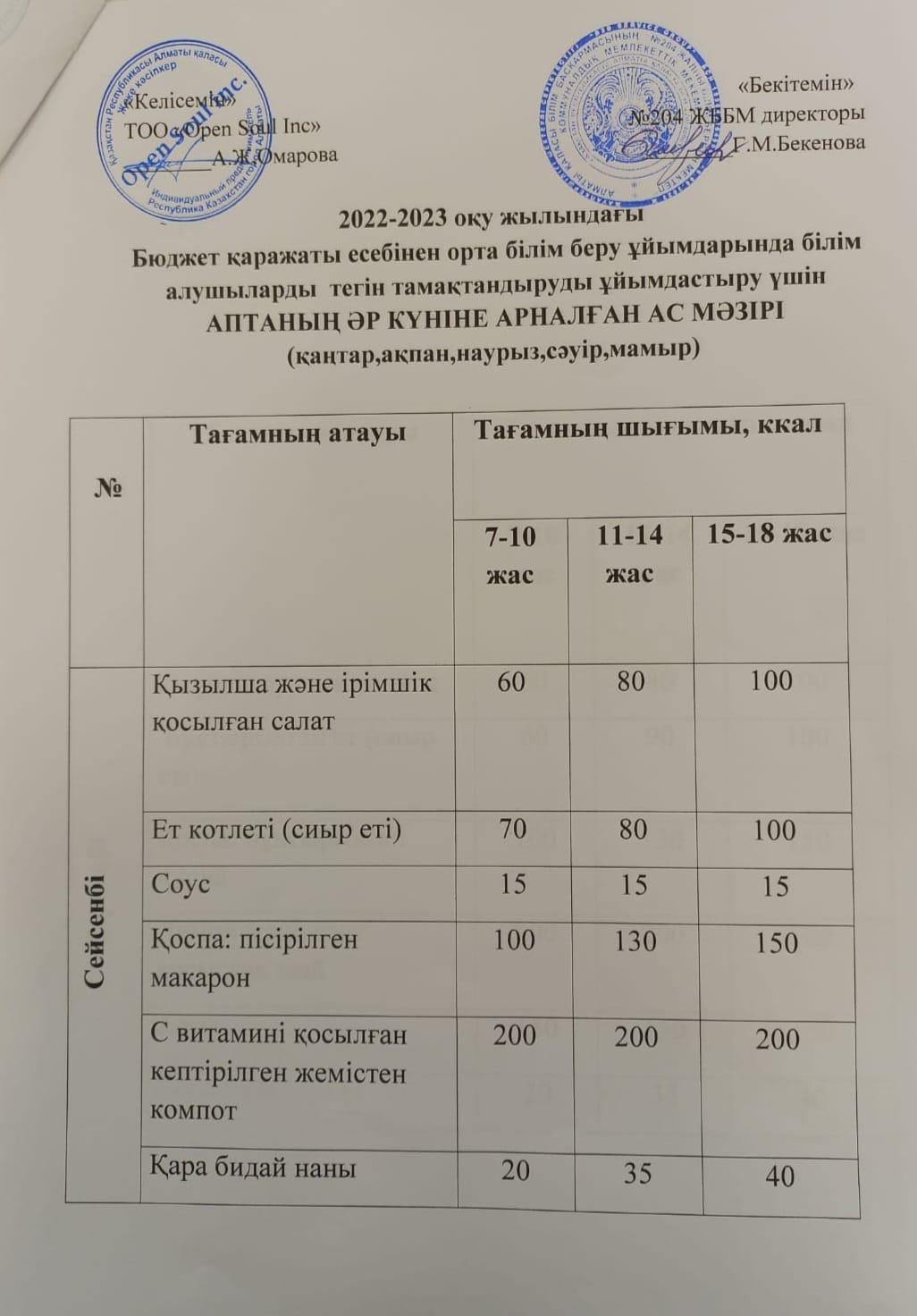 Ас мәзірі