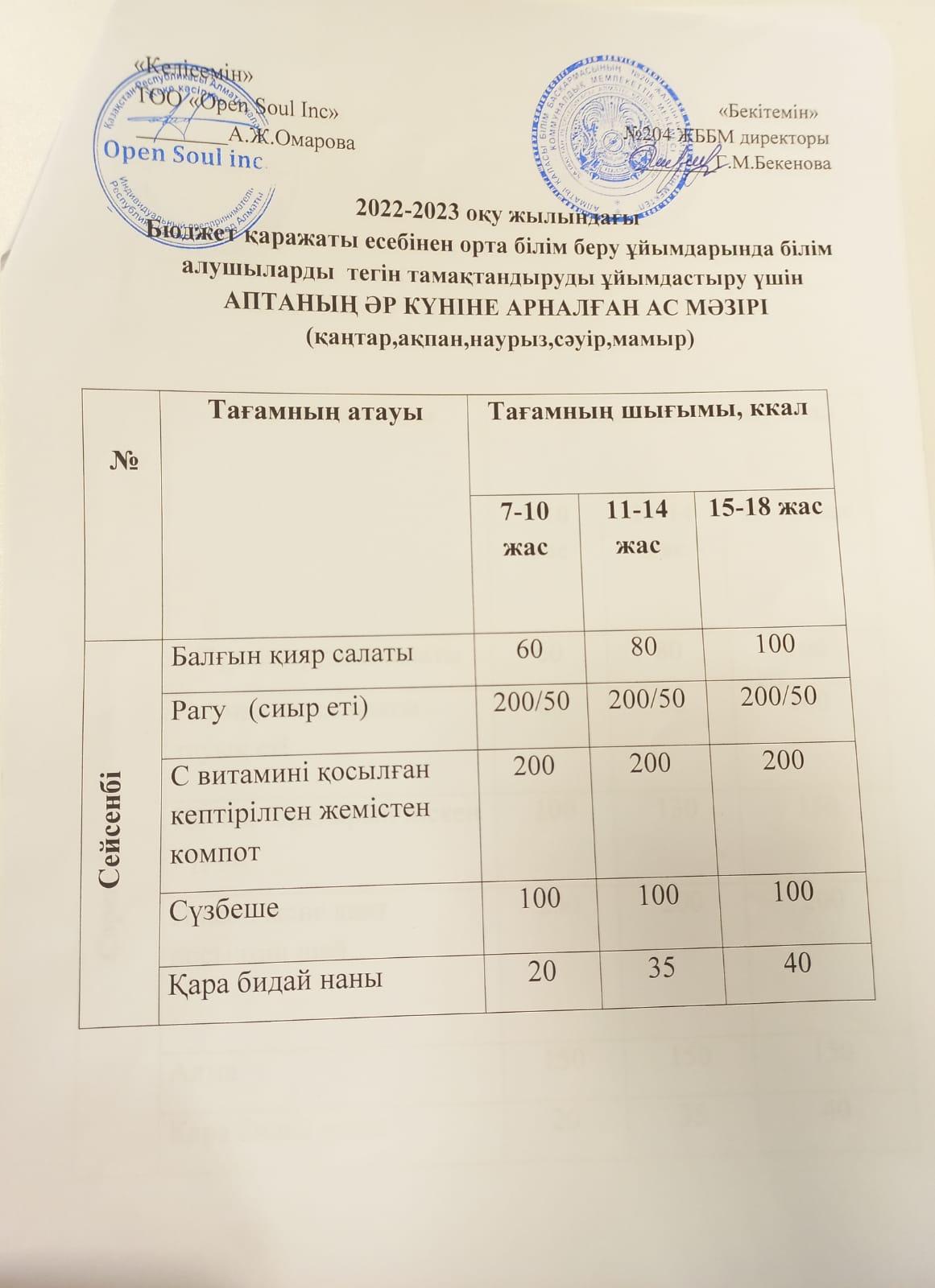 Ас мәзірі