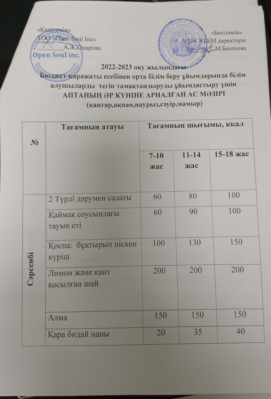 Ас мәзірі