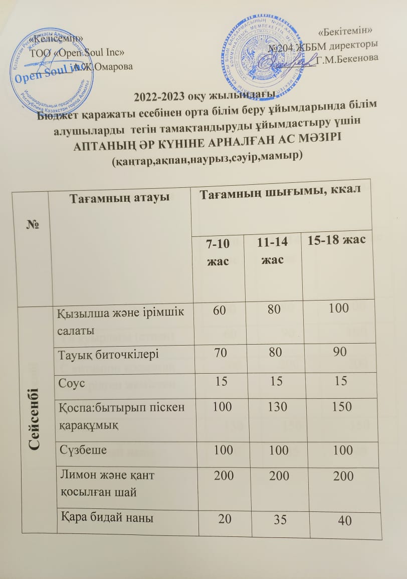 Ас  мәзірі