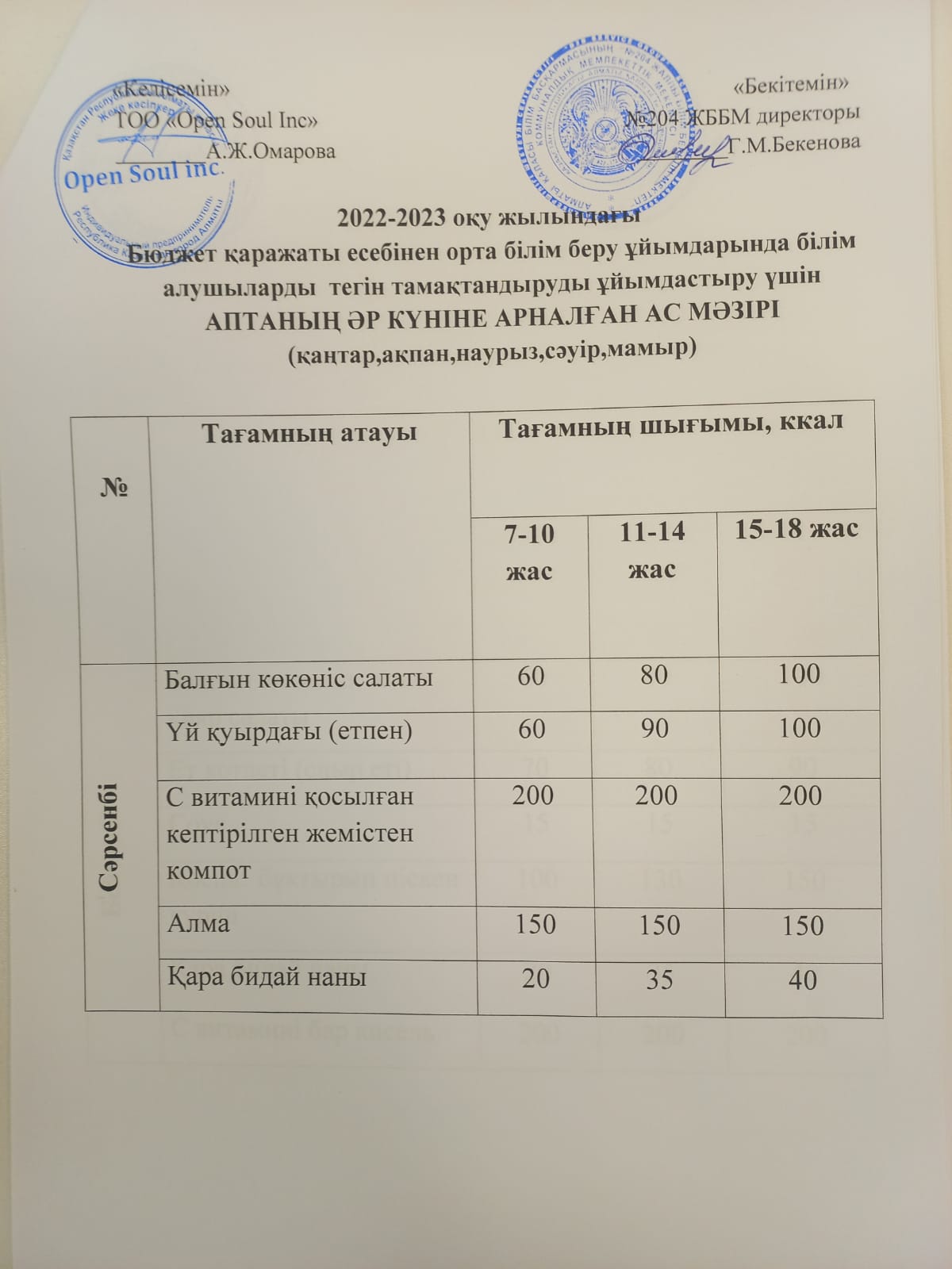 Ас мәзірі