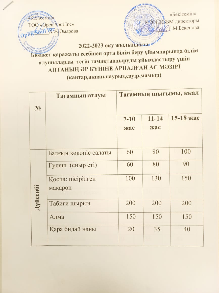Ас мәзірі