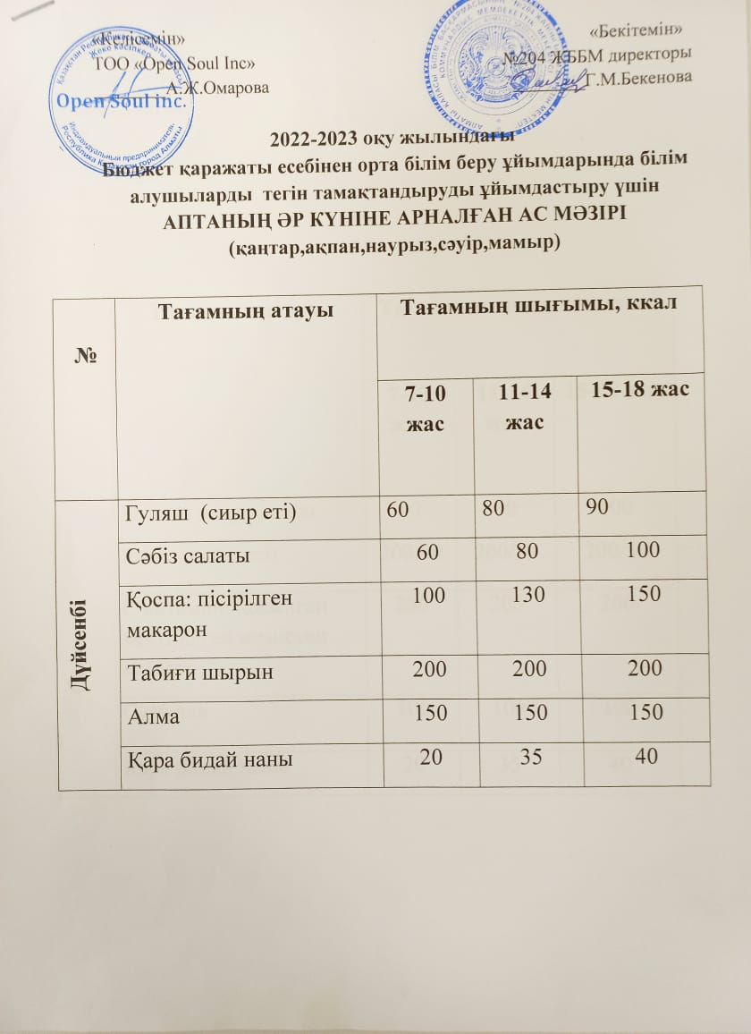 Ас мәзірі