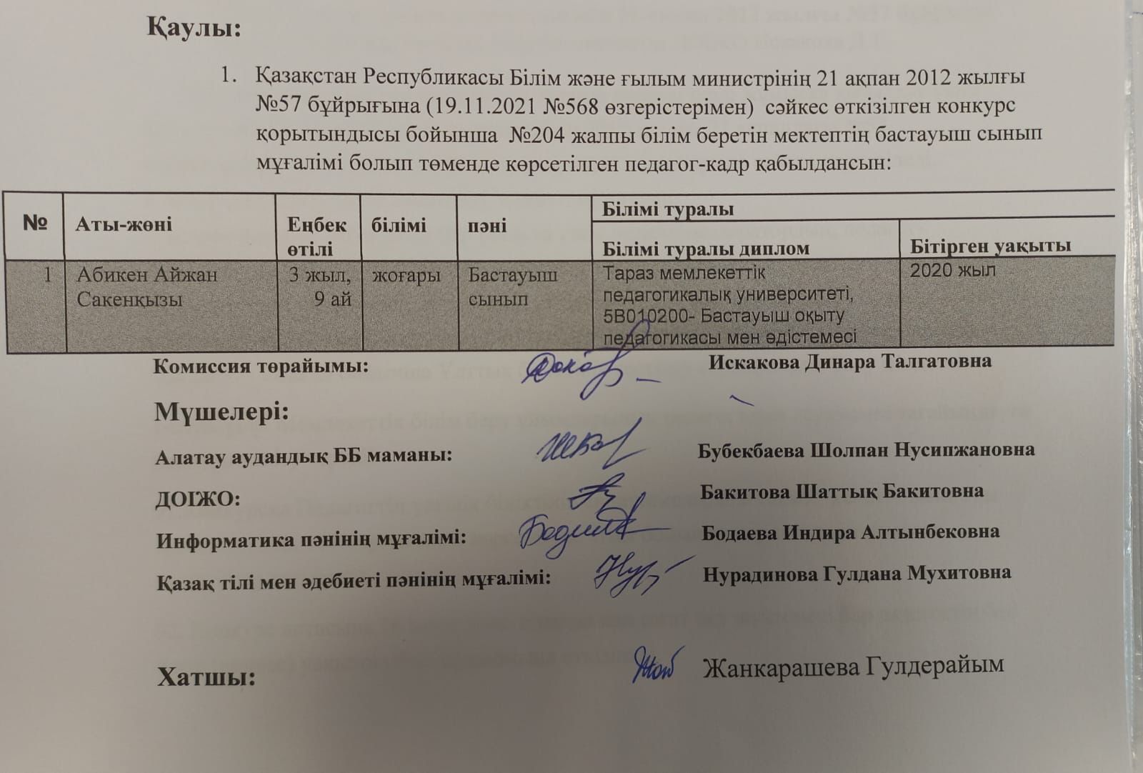 Алматы қаласы Алатау ауданы №204 жалпы білім беретін мектепте өткен Бастауыш сынып пәнінен педагог-кадрларды конкурстық үлгіде қабылдау комиссия отырысының №3 хаттамасының қаулысы