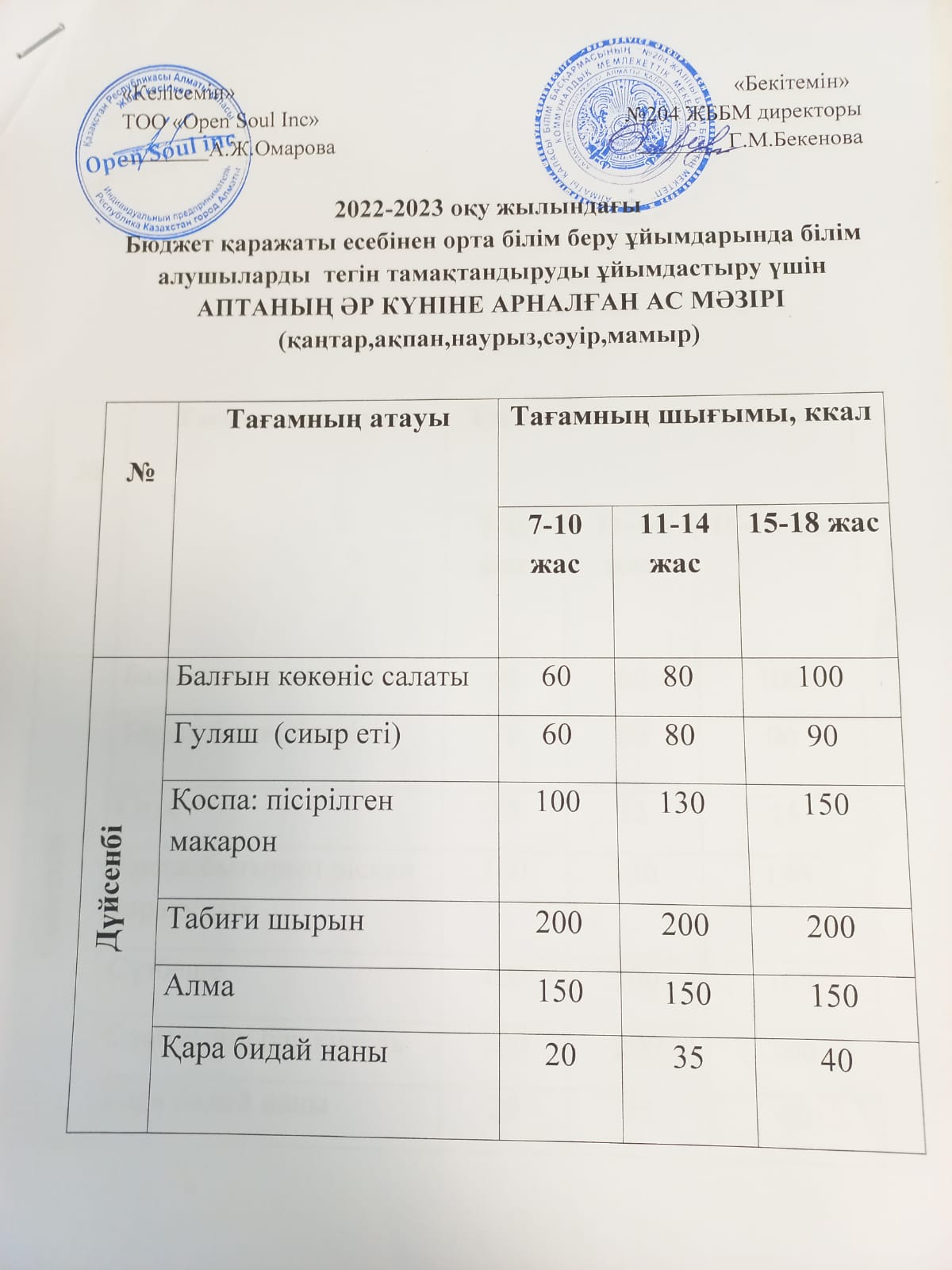 Ас мәзірі