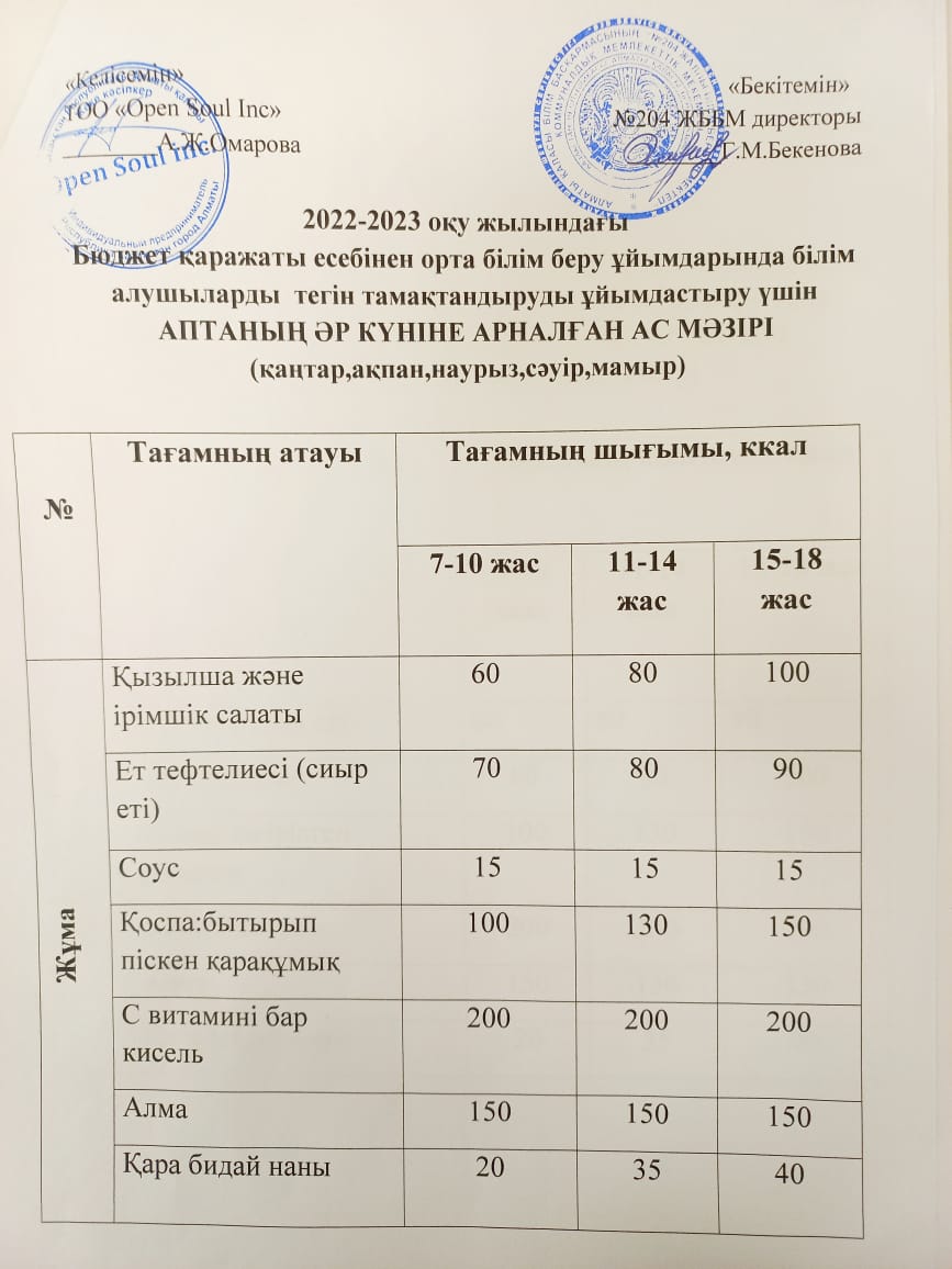 Ас мәзірі