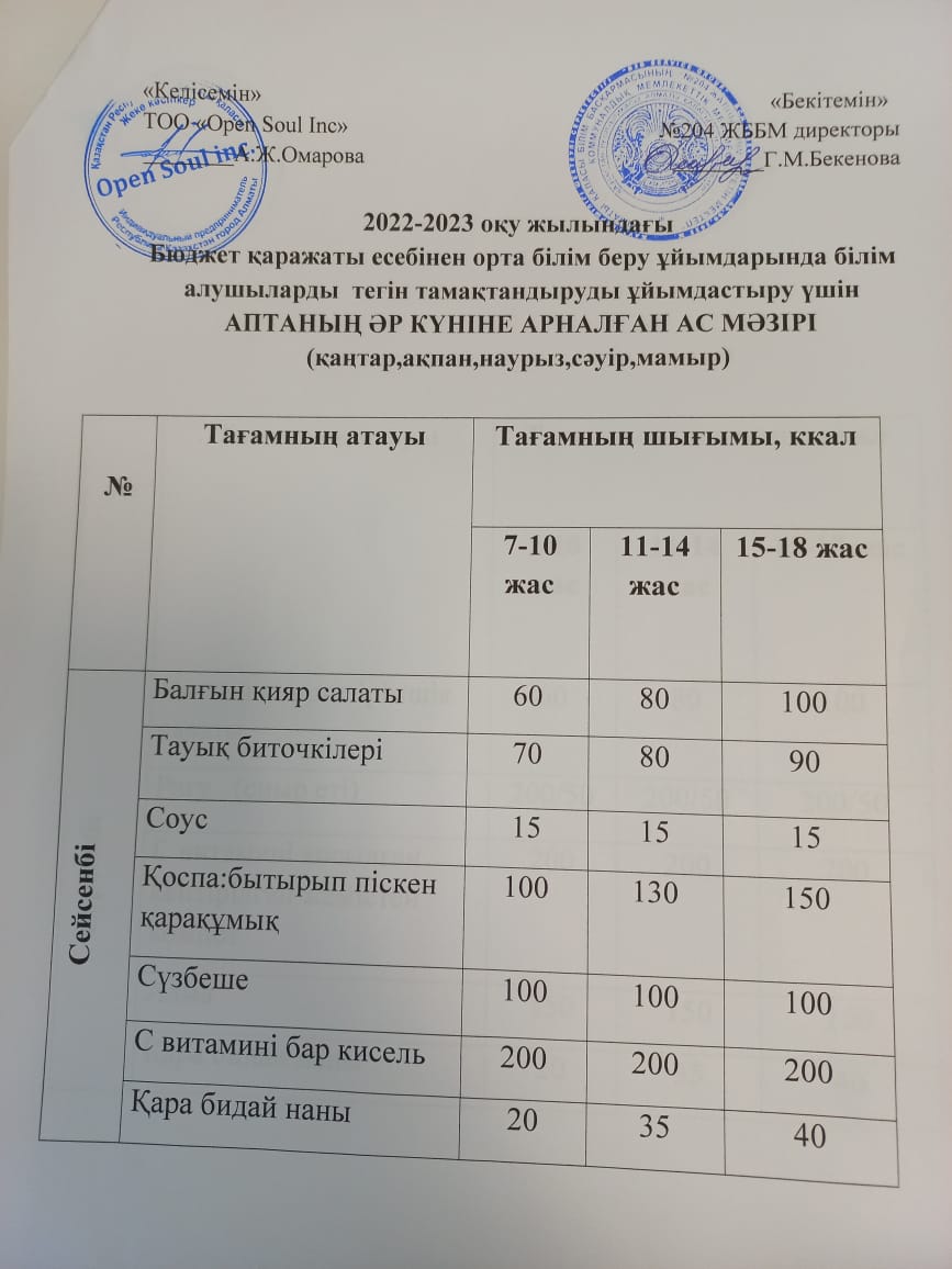 Ас мәзірі