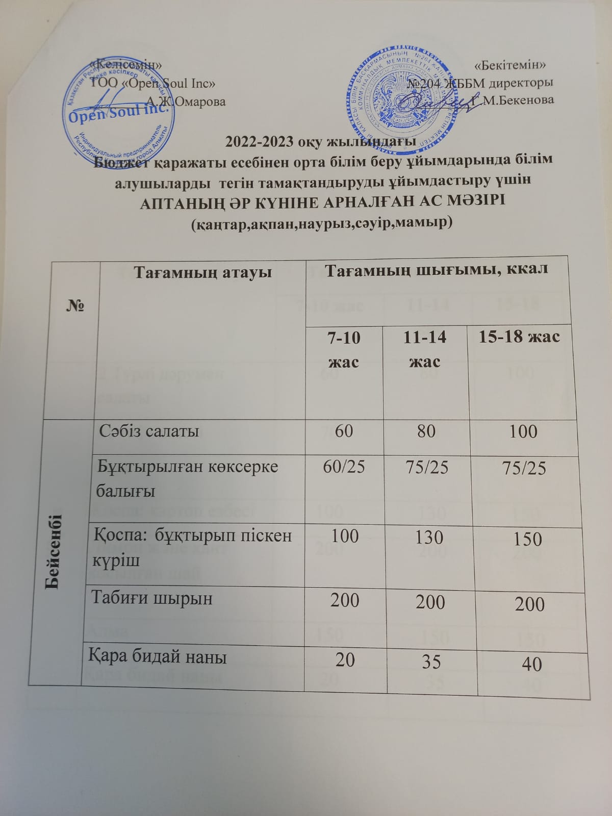 Ас мәзірі