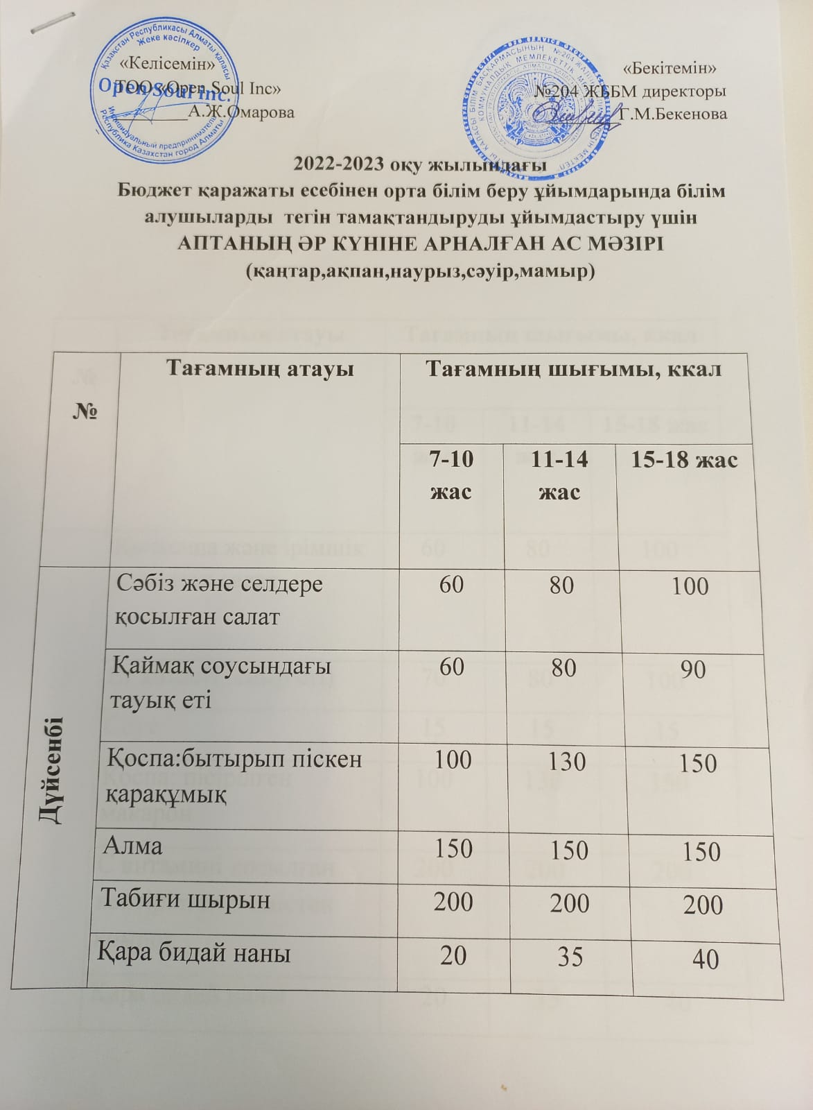 Ас мәзірі