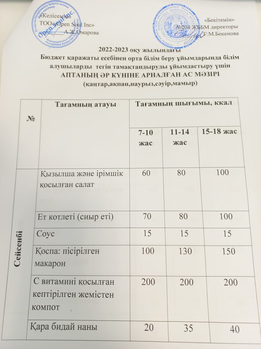 Ас мәзірі