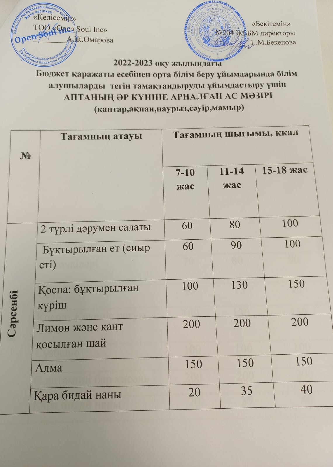 Ас мәзірі