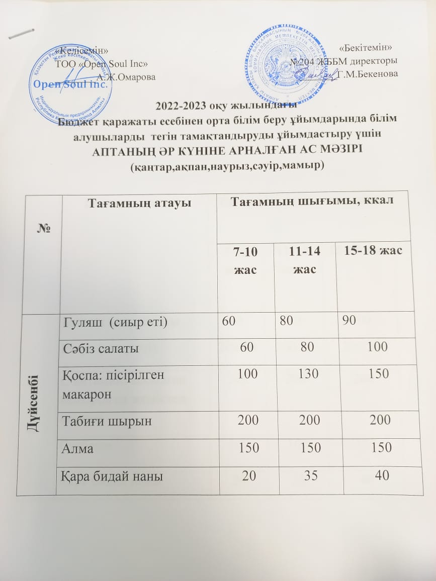 Ас мәзірі