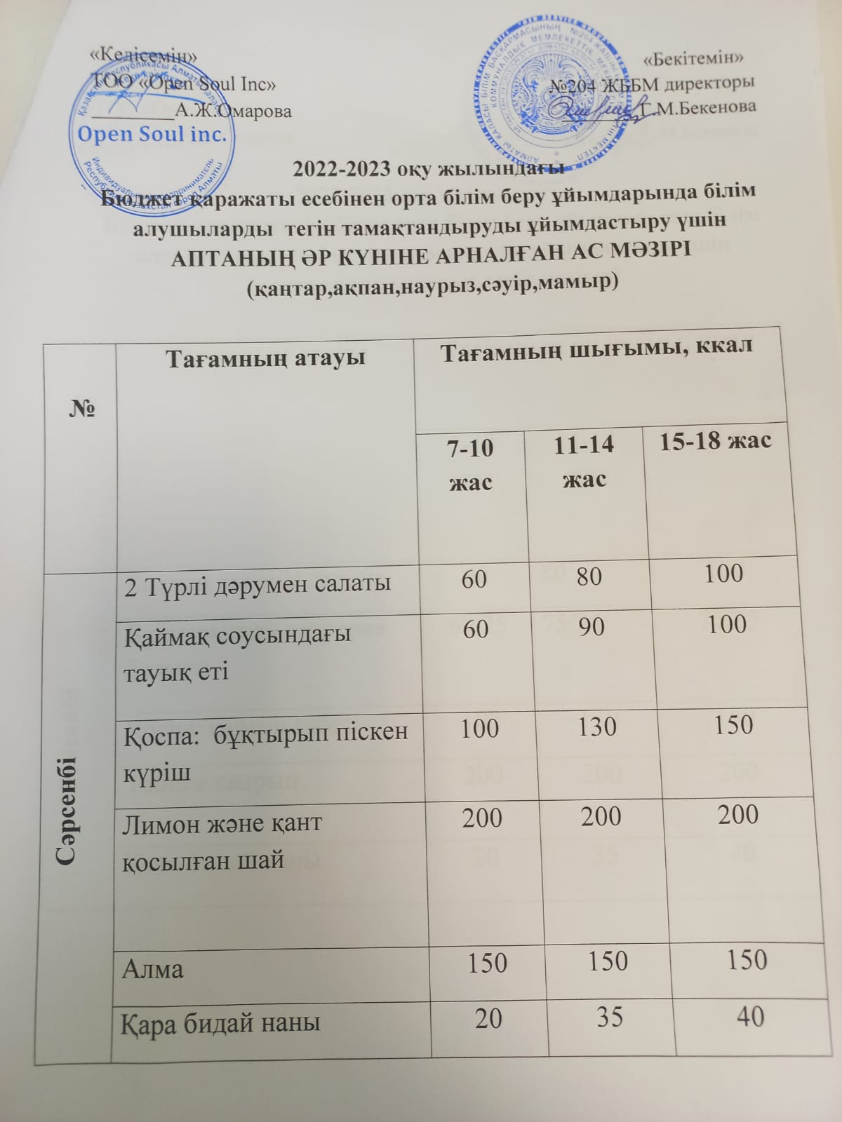 Ас мәзірі