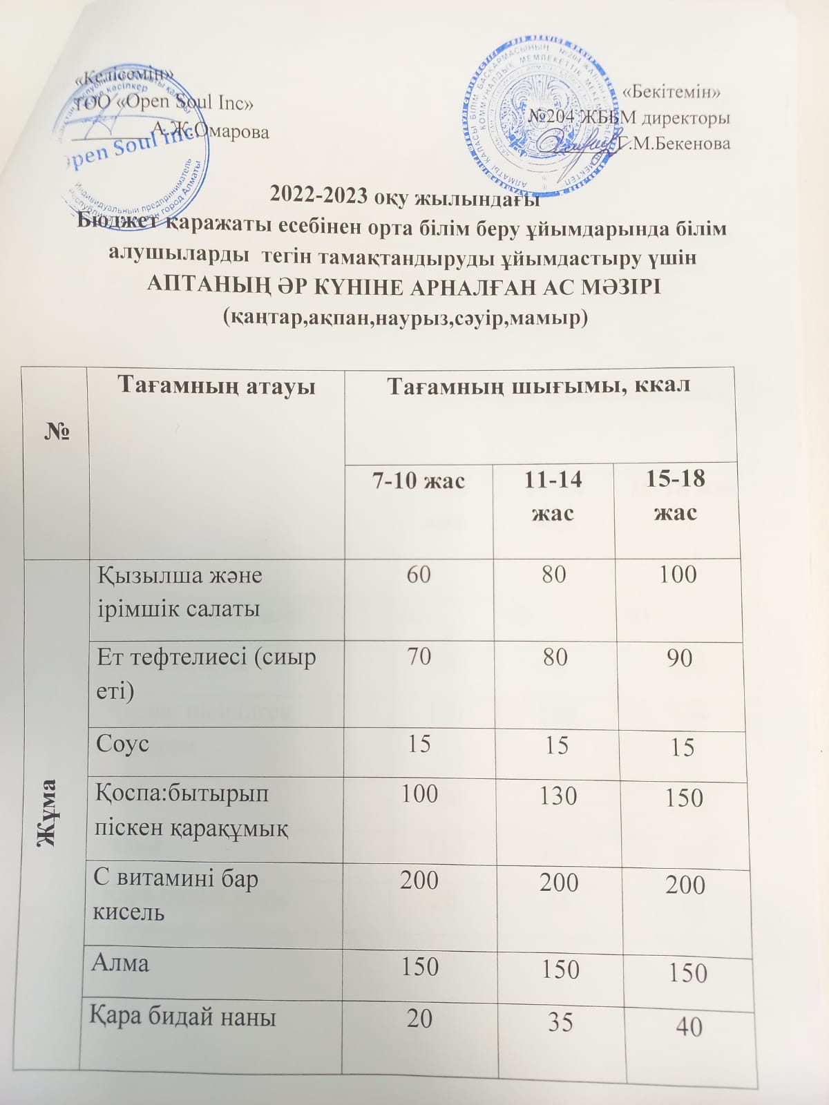 Ас мәзірі