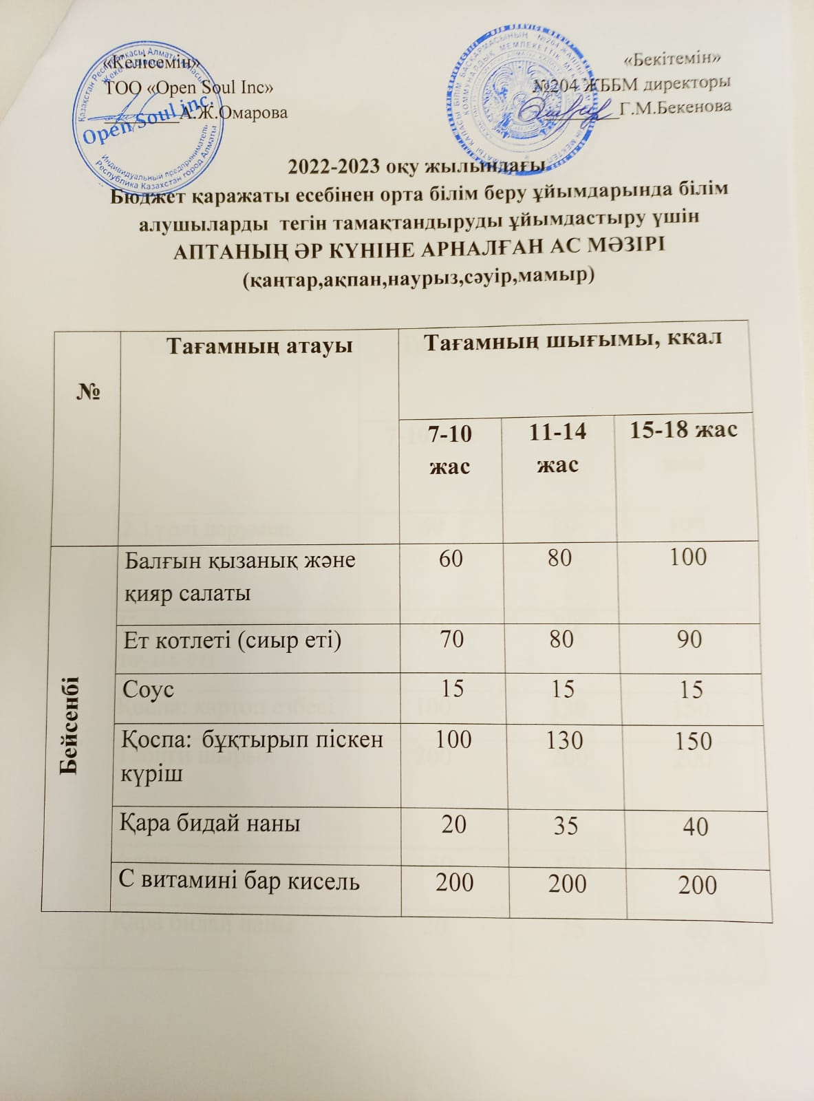 Ас мәзірі