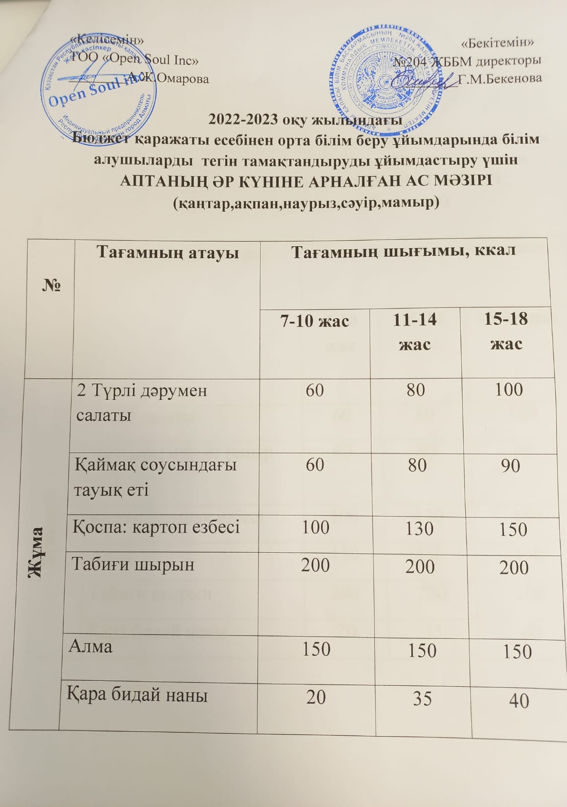 Ас мәзірі