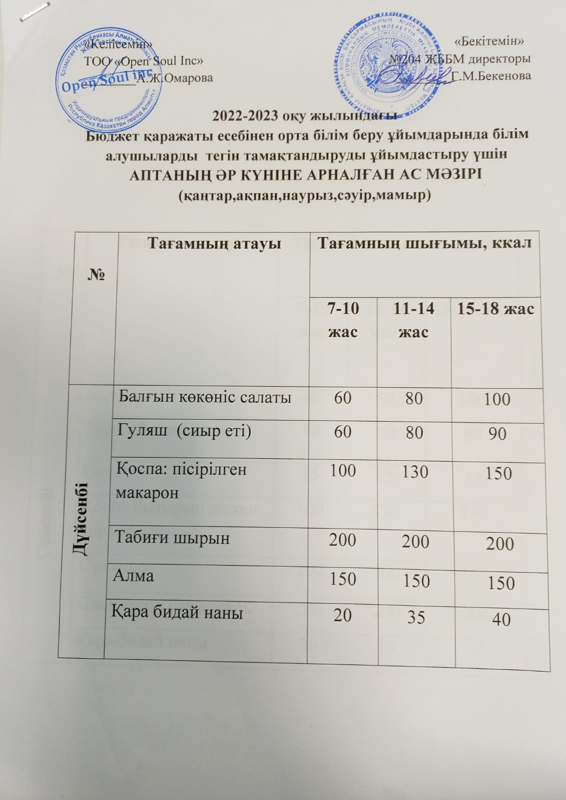 Ас мәзірі