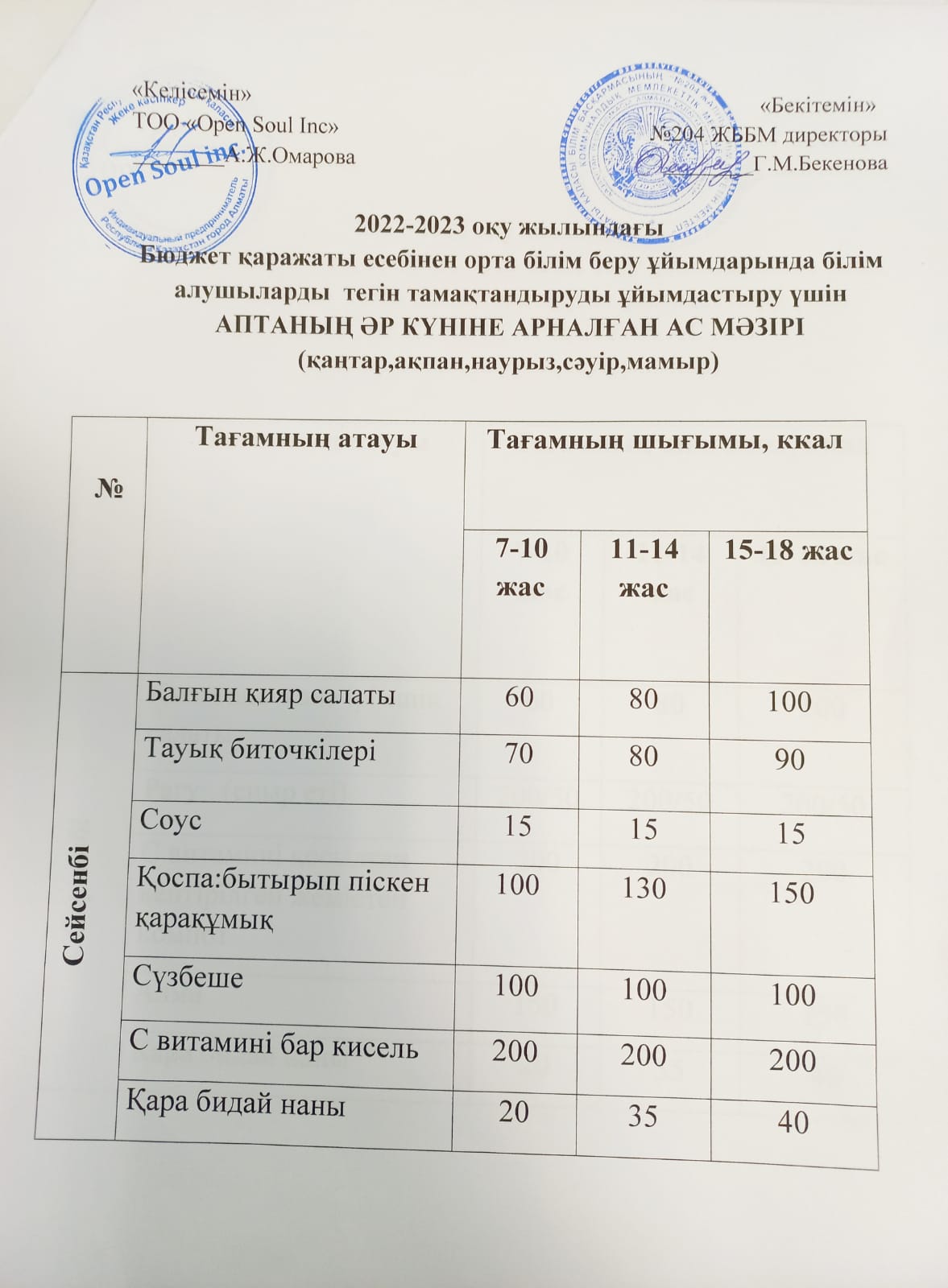 Ас  мәзірі