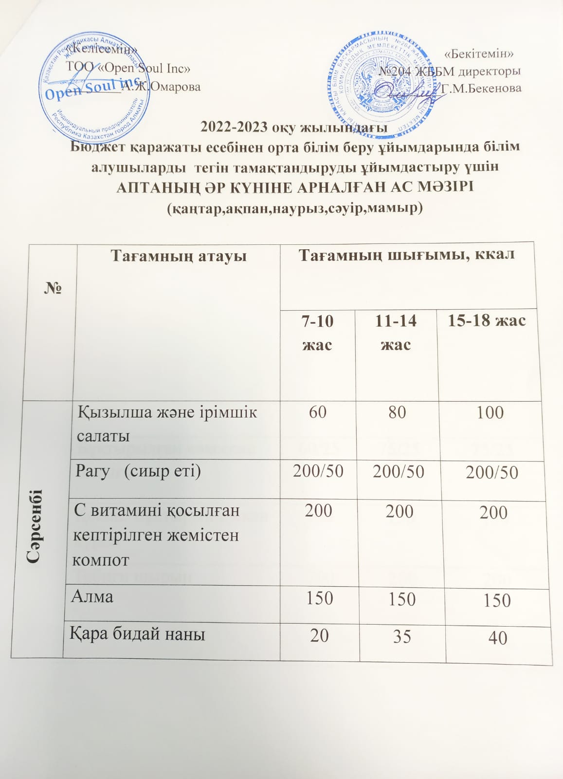 Ас мәзірі