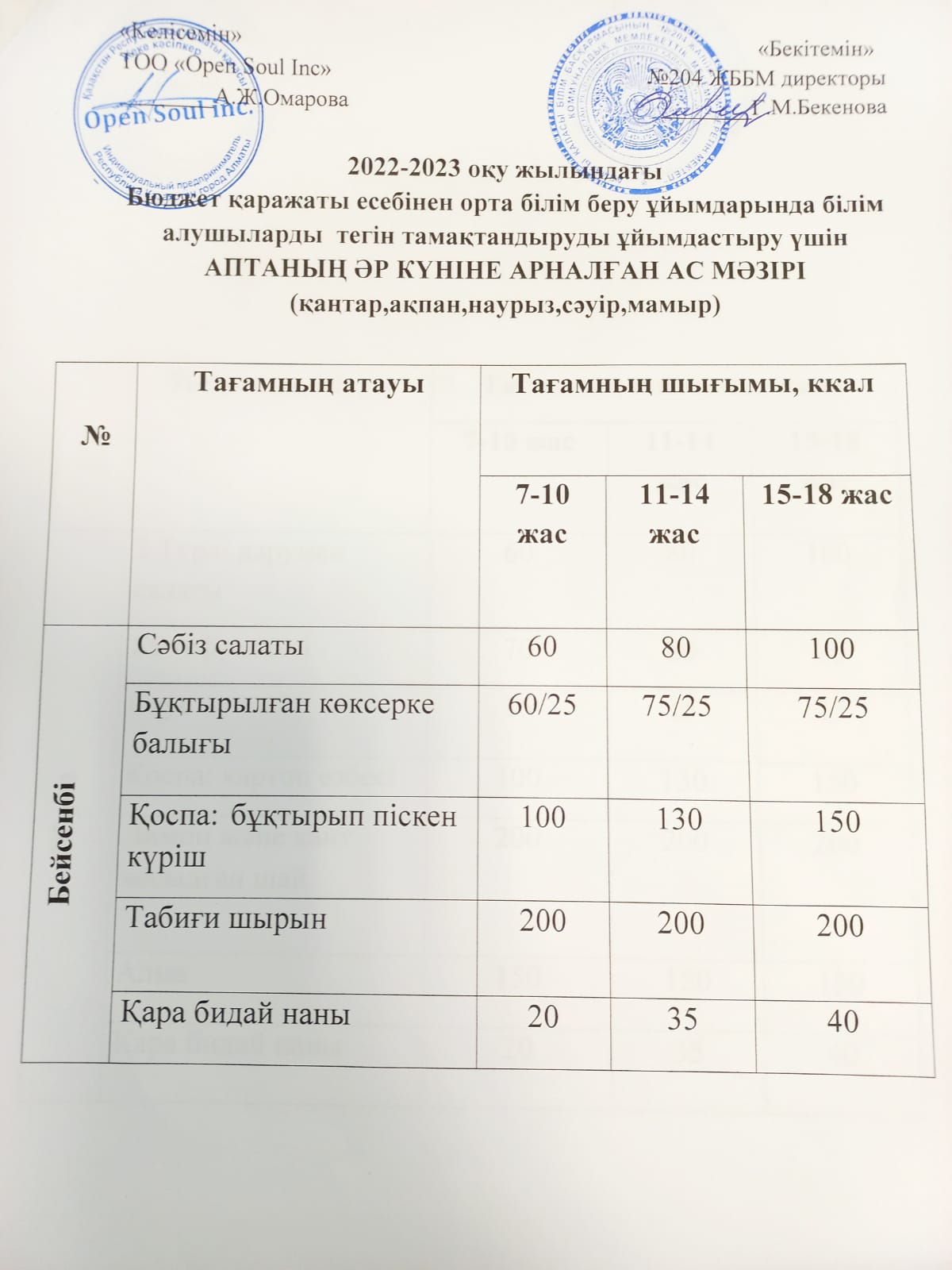 Ас мәзірі