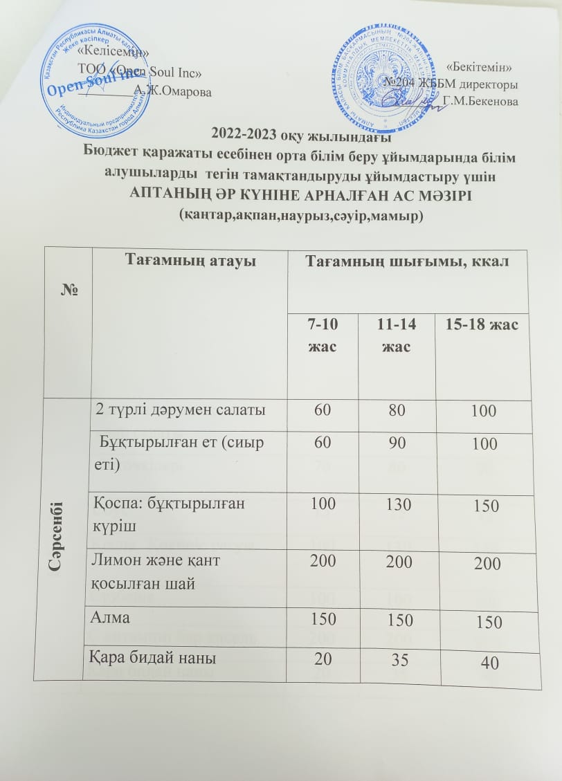 Ас мәзірі