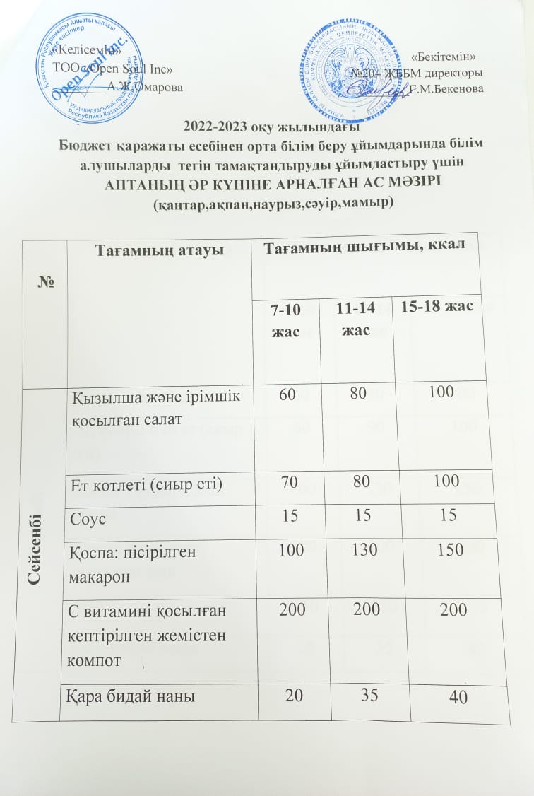 Ас мәзірі