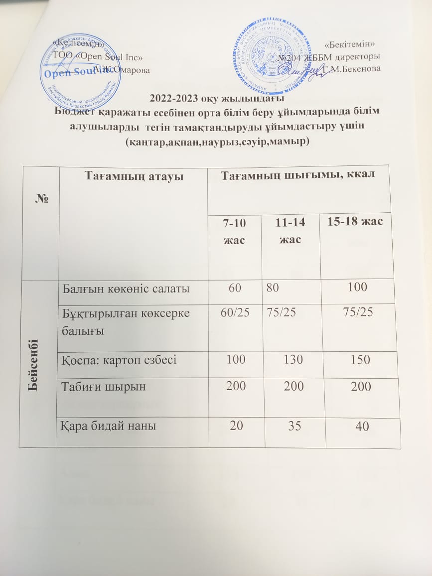 Ас мәзірі
