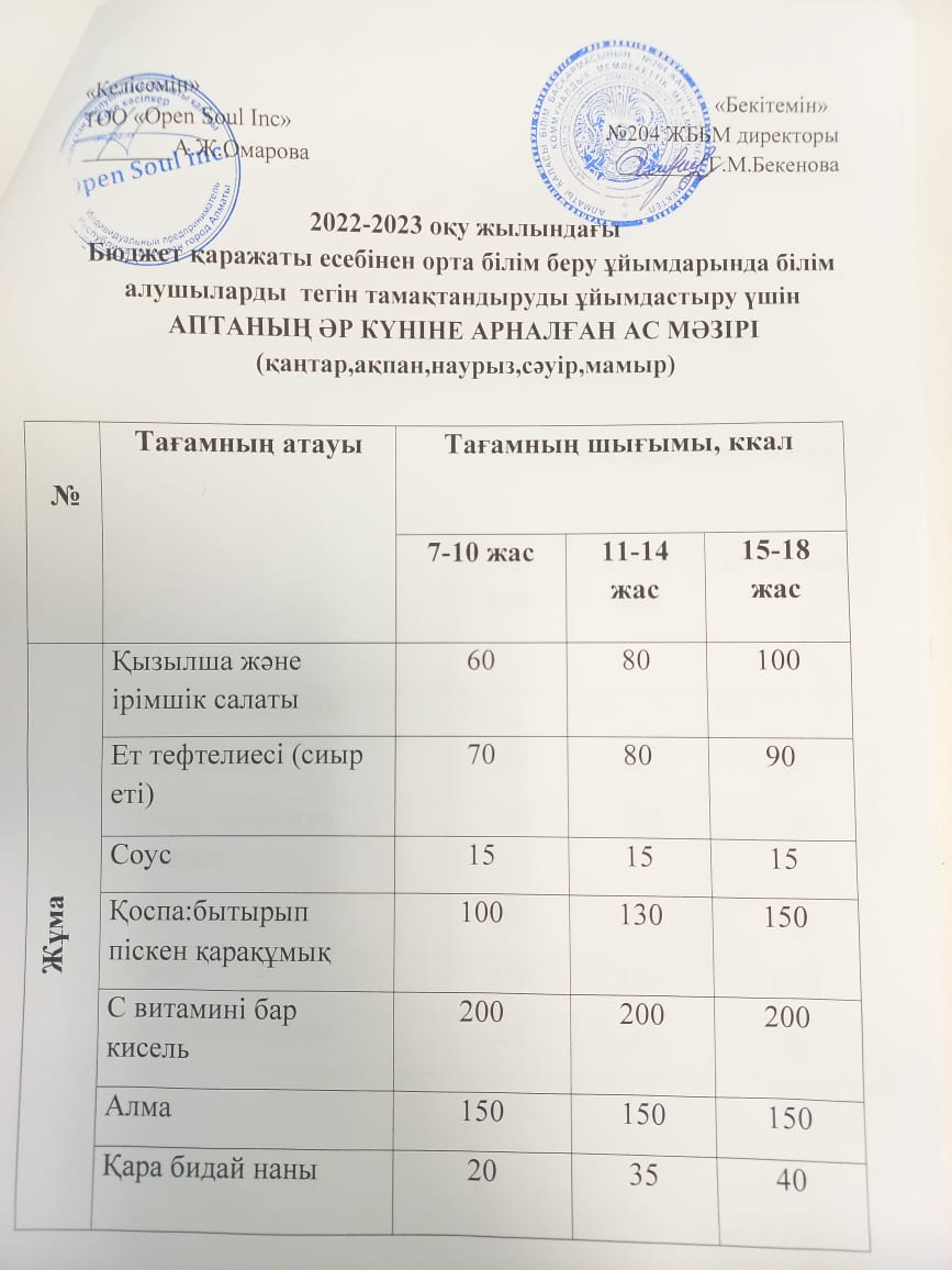 Ас мәзірі