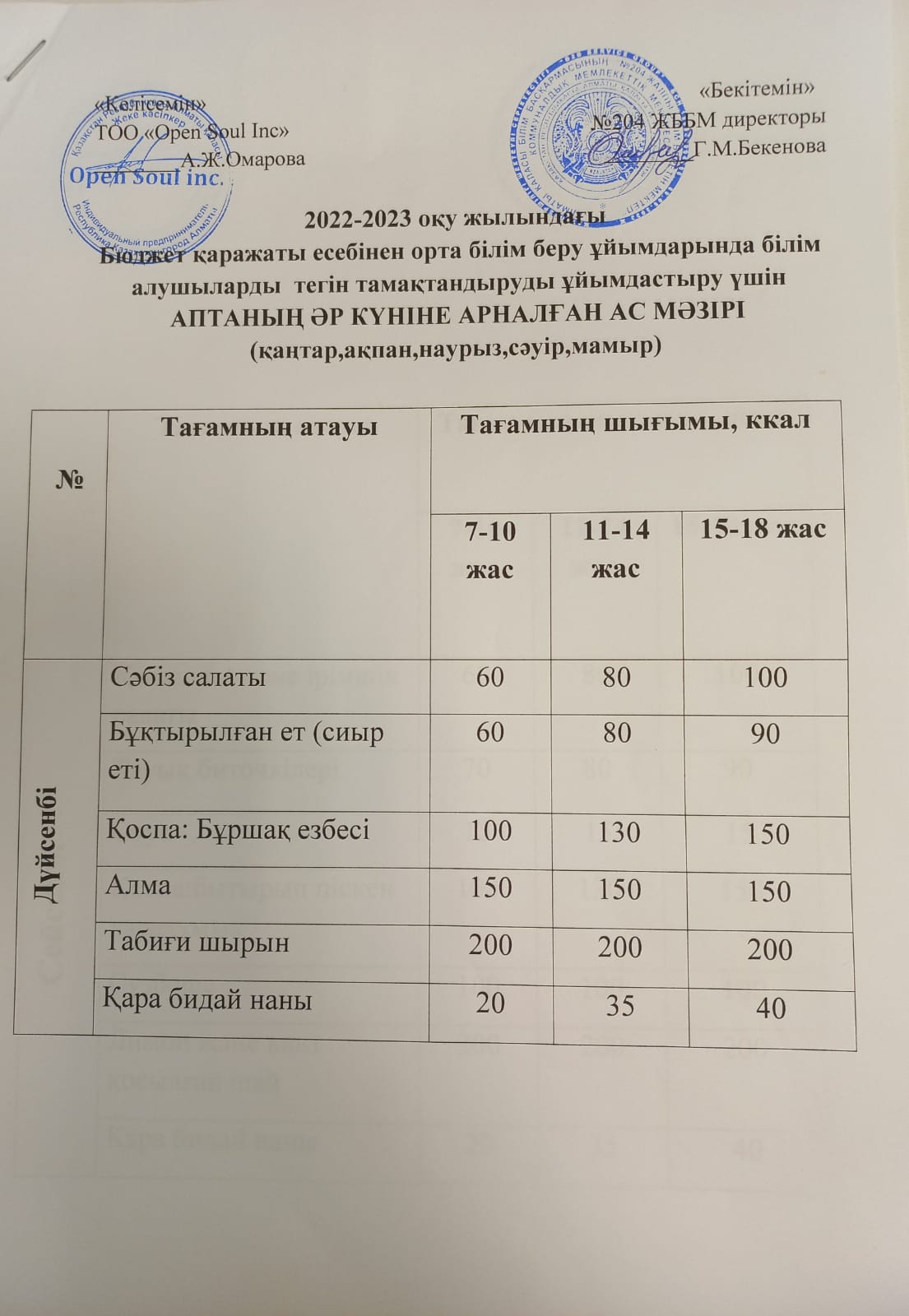 Ас мәзірі