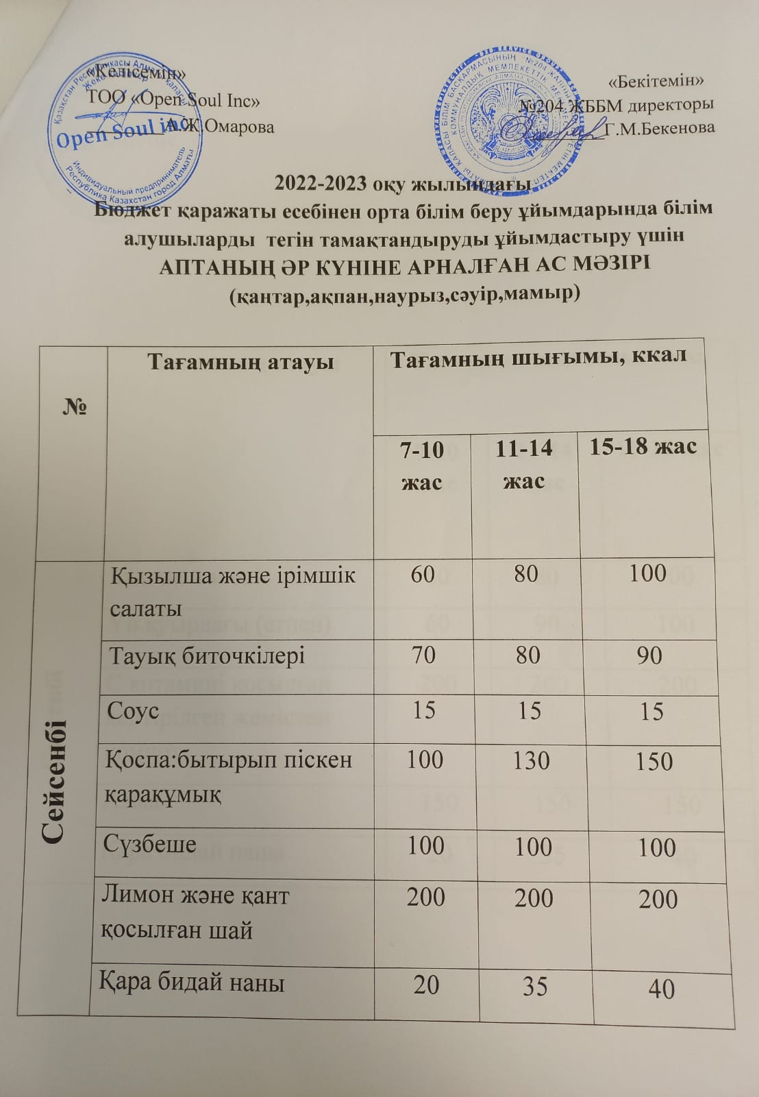 Ас мәзірі