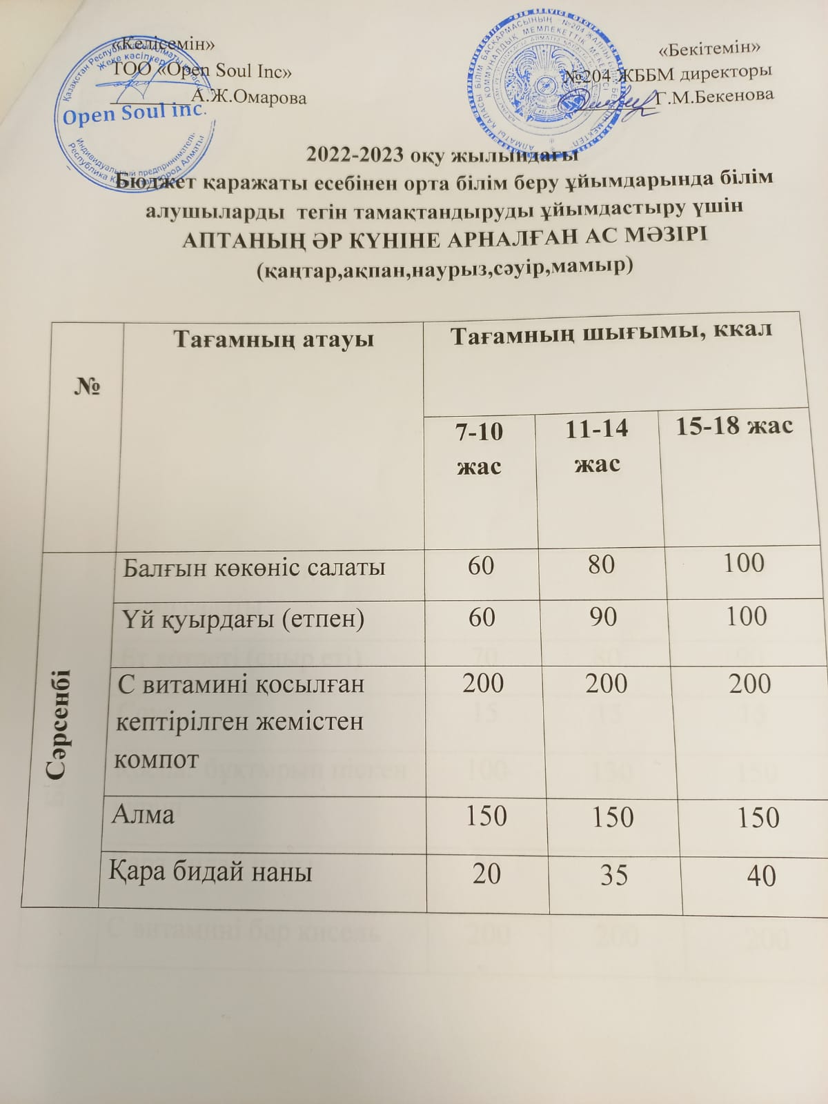 Ас мәзірі