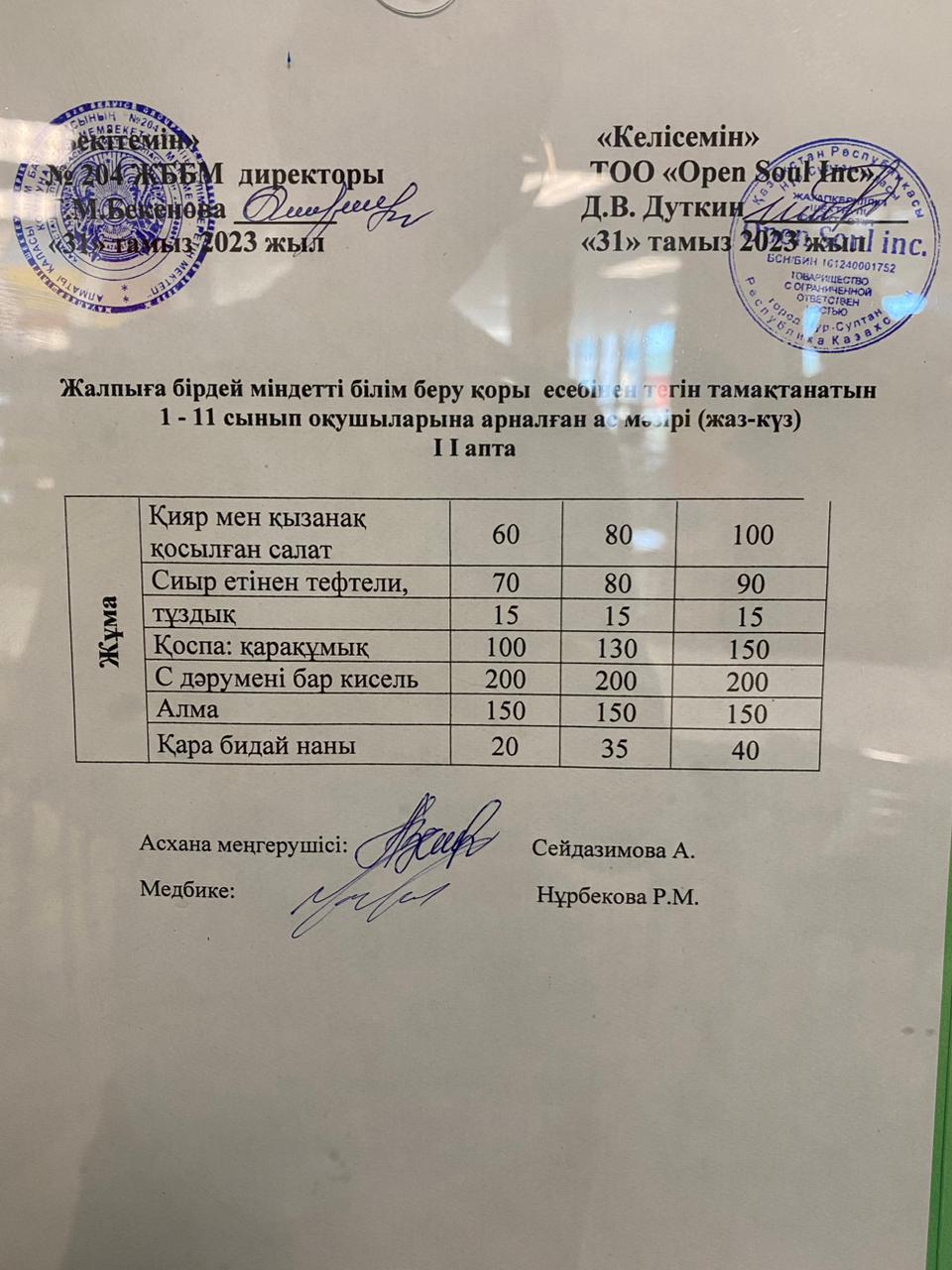 Ас мәзірі
