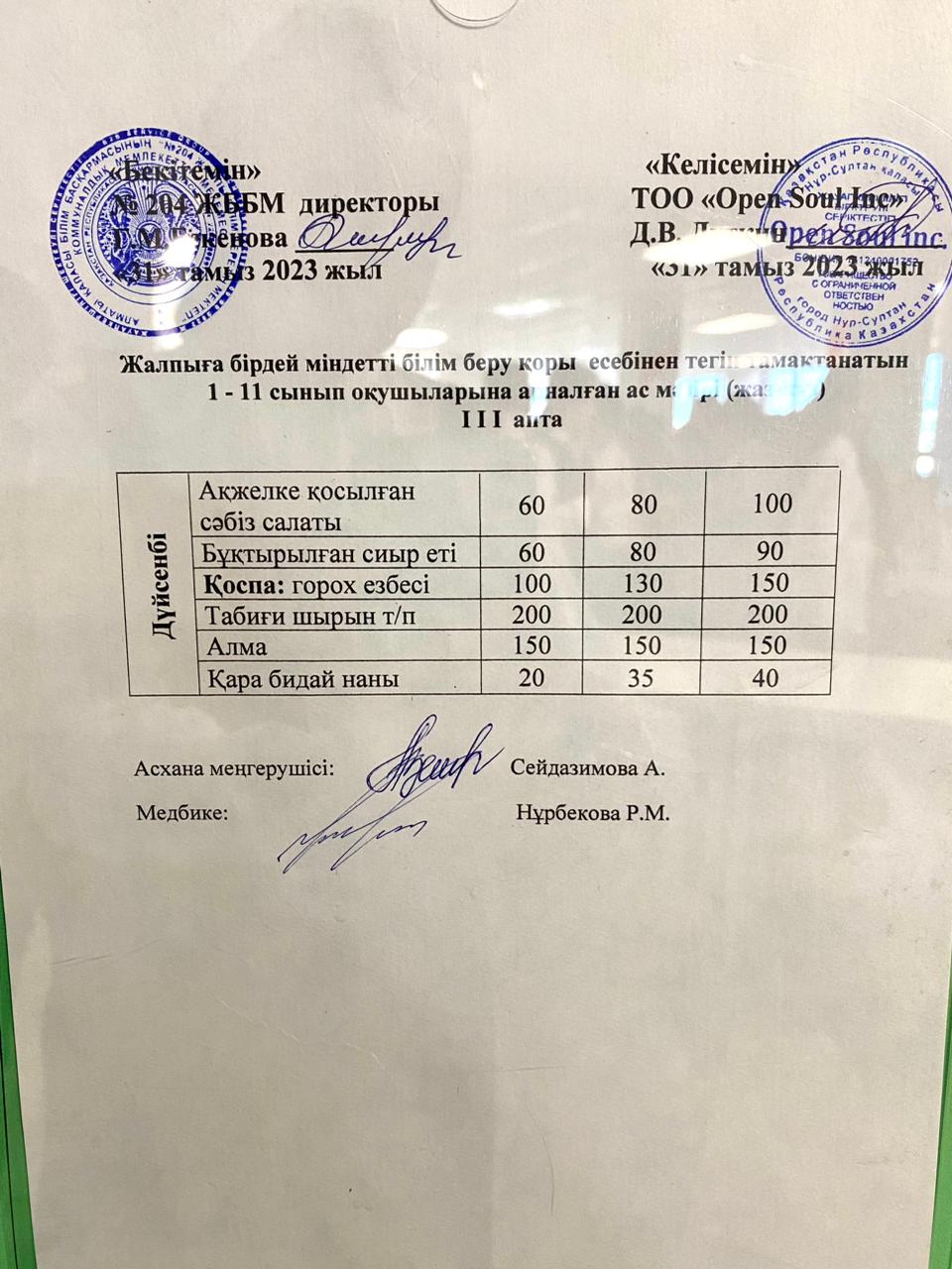 Ас мәзірі
