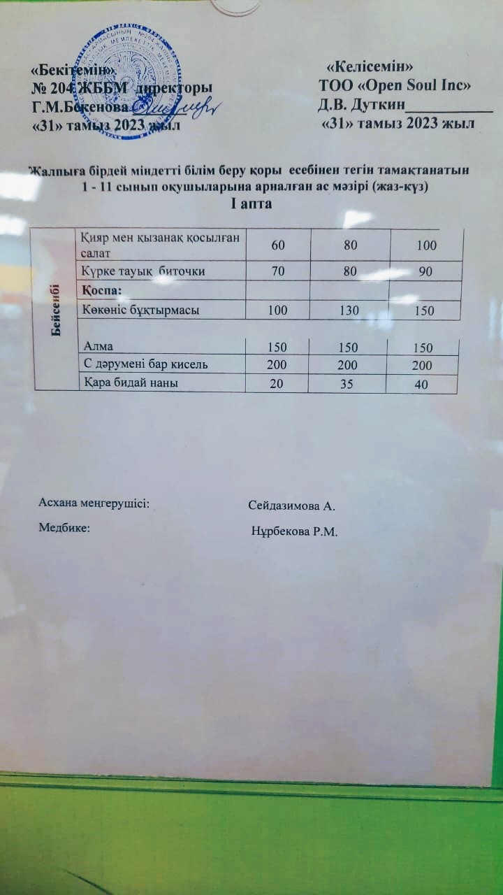 Ас мәзірі