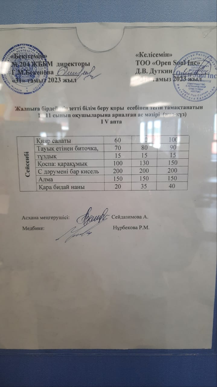 Ас мәзірі
