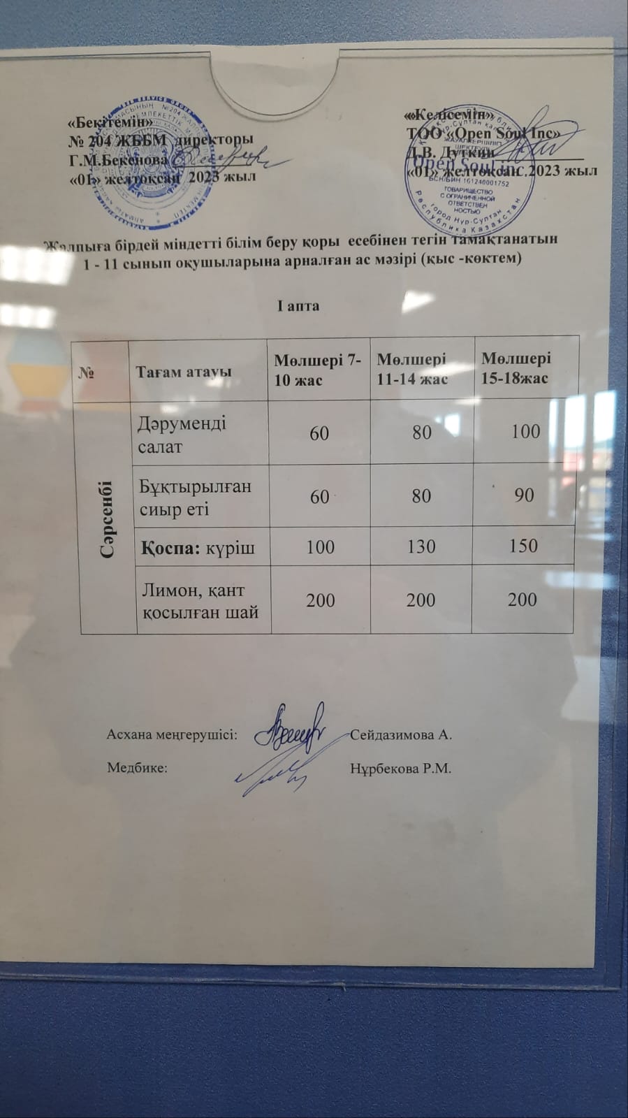 Ас мәзірі
