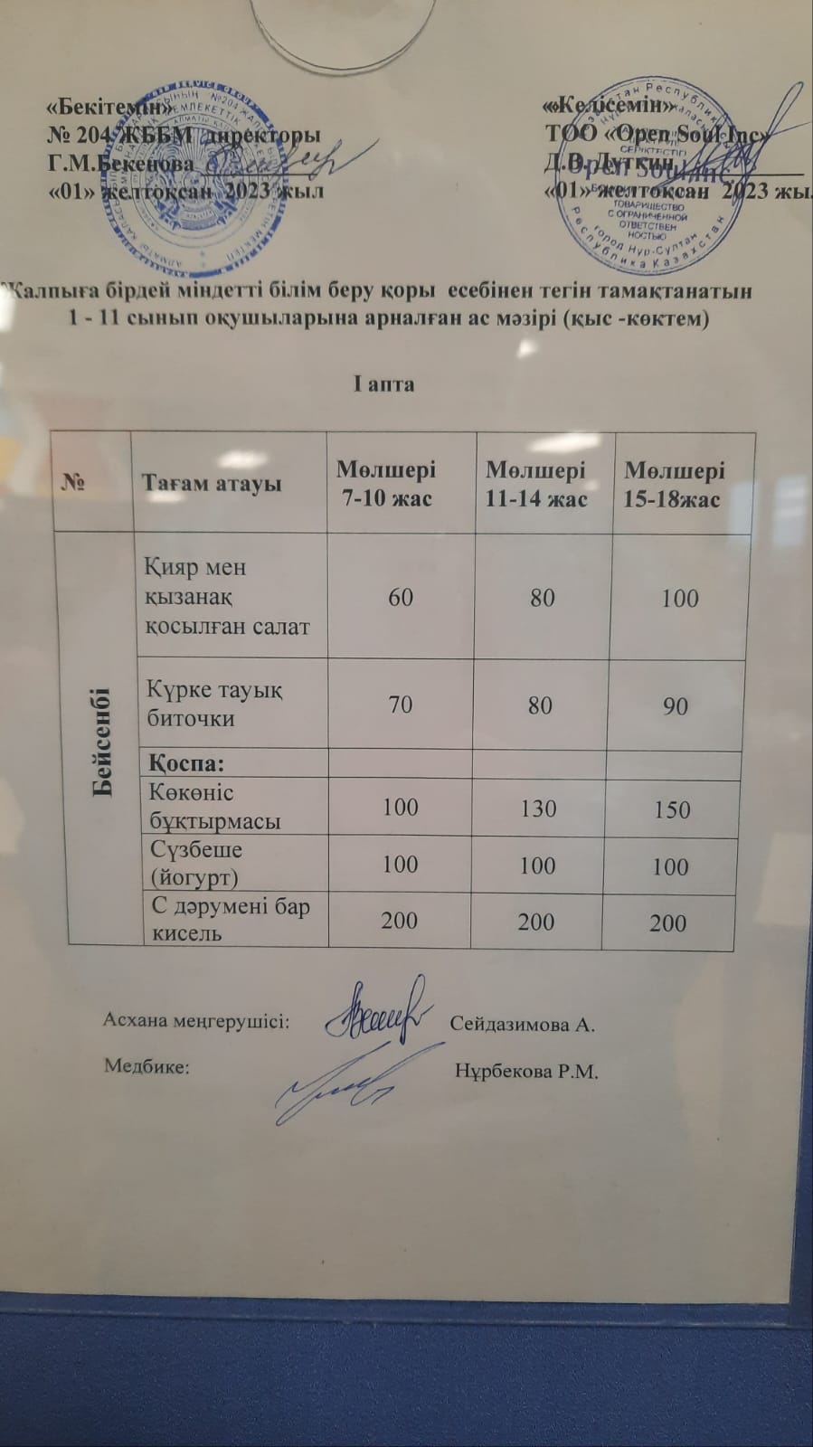 Ас мәзірі