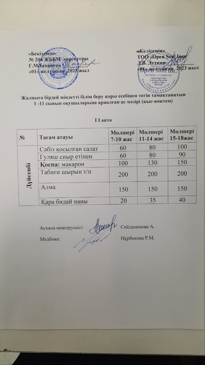 Ас мәзірі