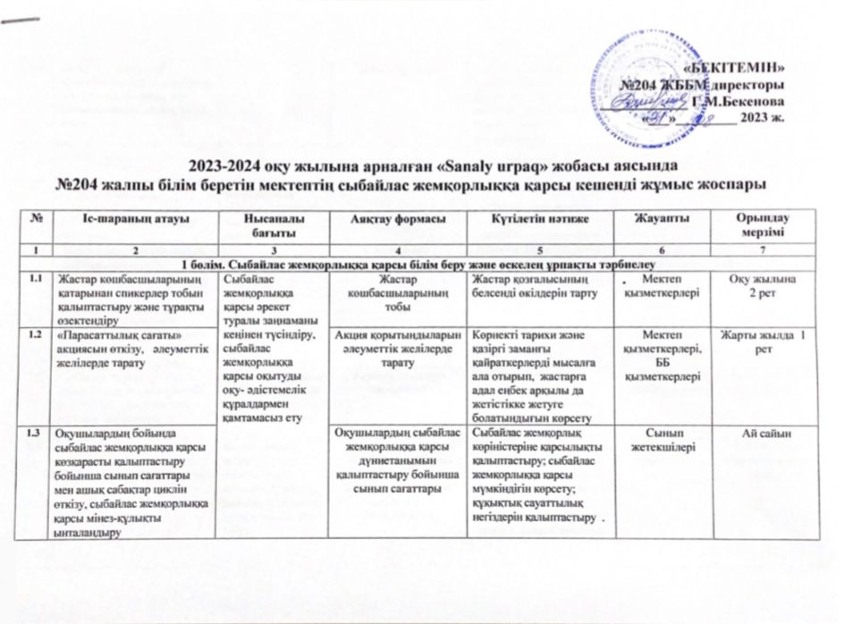 “Sanaly urpaq” жобасы аясында сыбайлас жемқорлыққа қарсы кешенді жұмыс жоспары